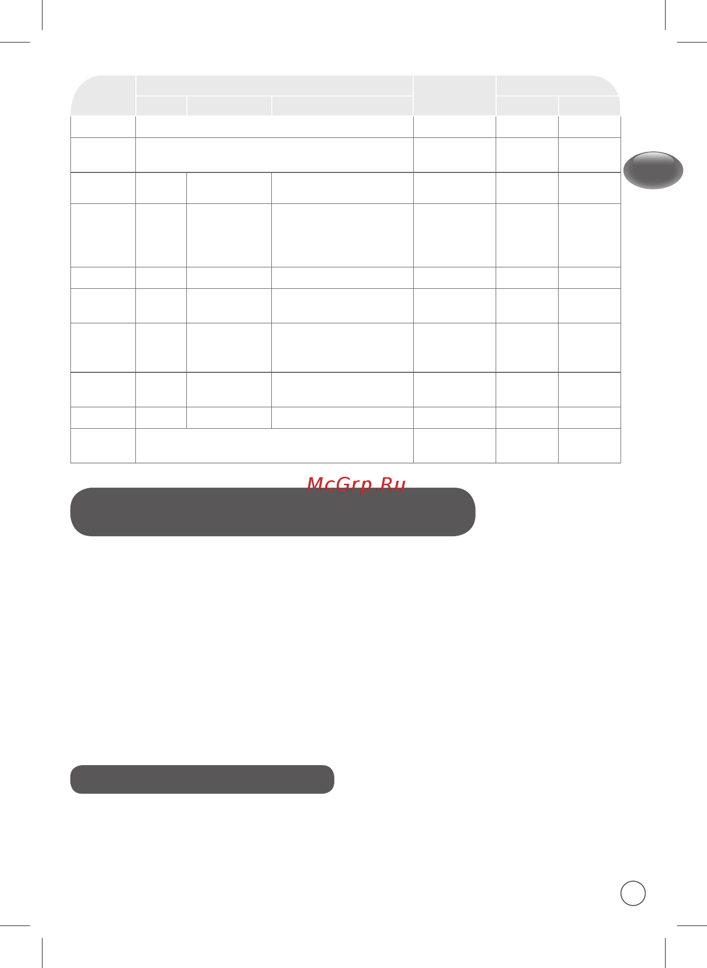 Moulinex MK 707832 [11/62] Measure the rice and rinse it thoroughly under running water in a sieve for a long time except for risotto rice which should not be rinsed then place the rice in the bowl to...