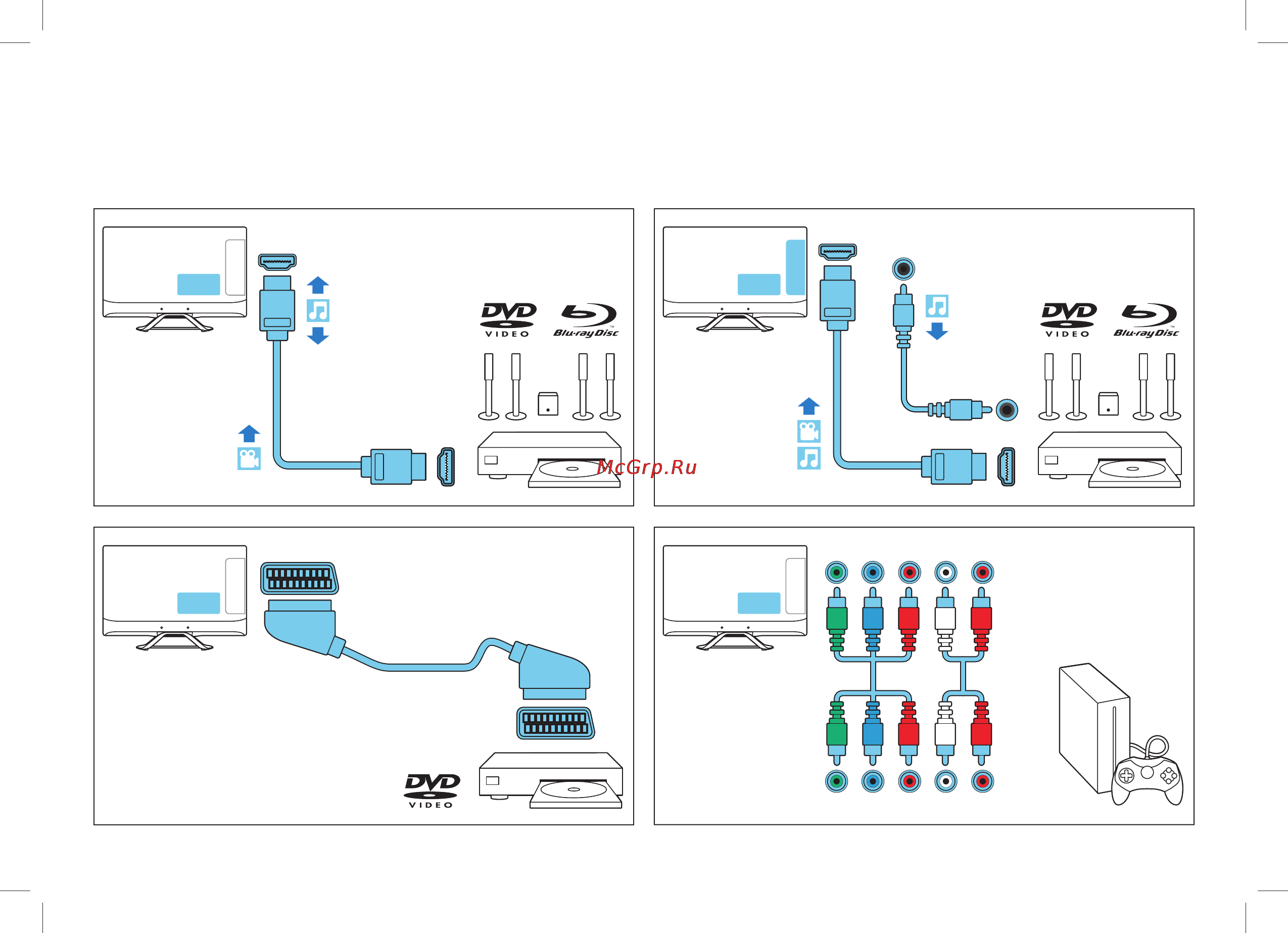 Philips 24PFL4228H Краткое руководство онлайн [8/17] 118193