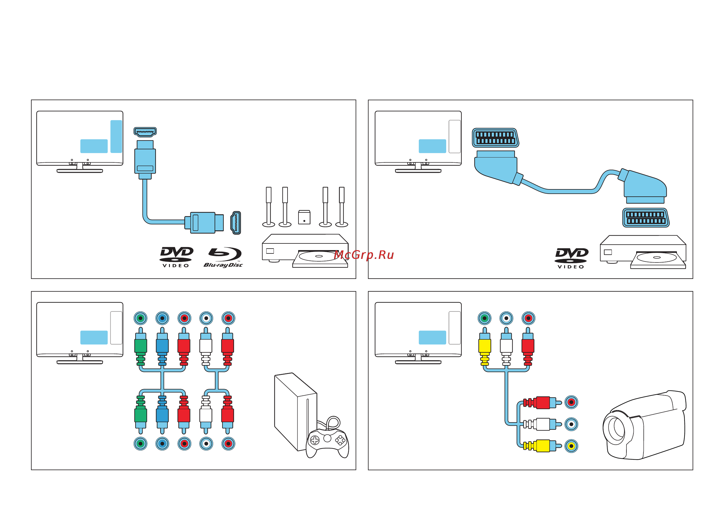Philips 22PFL3507T/60 [10/22] K12_s35_qsg_eu_final_wk1152 pdf