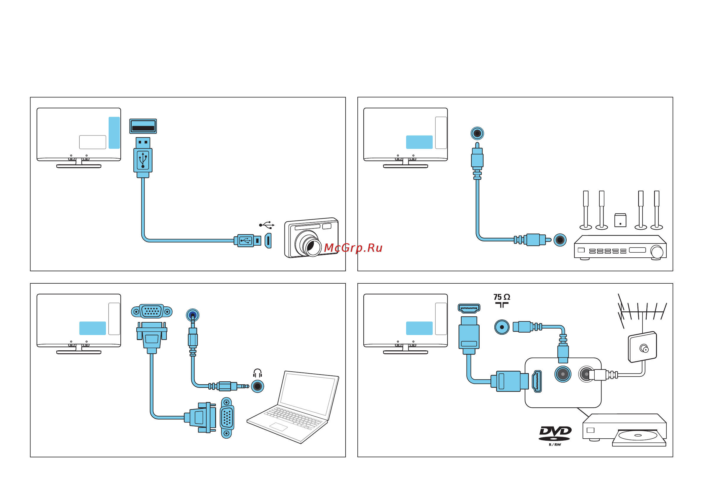 Philips 22PFL3507T/60 [11/22] K12_s35_qsg_eu_final_wk1152 pdf