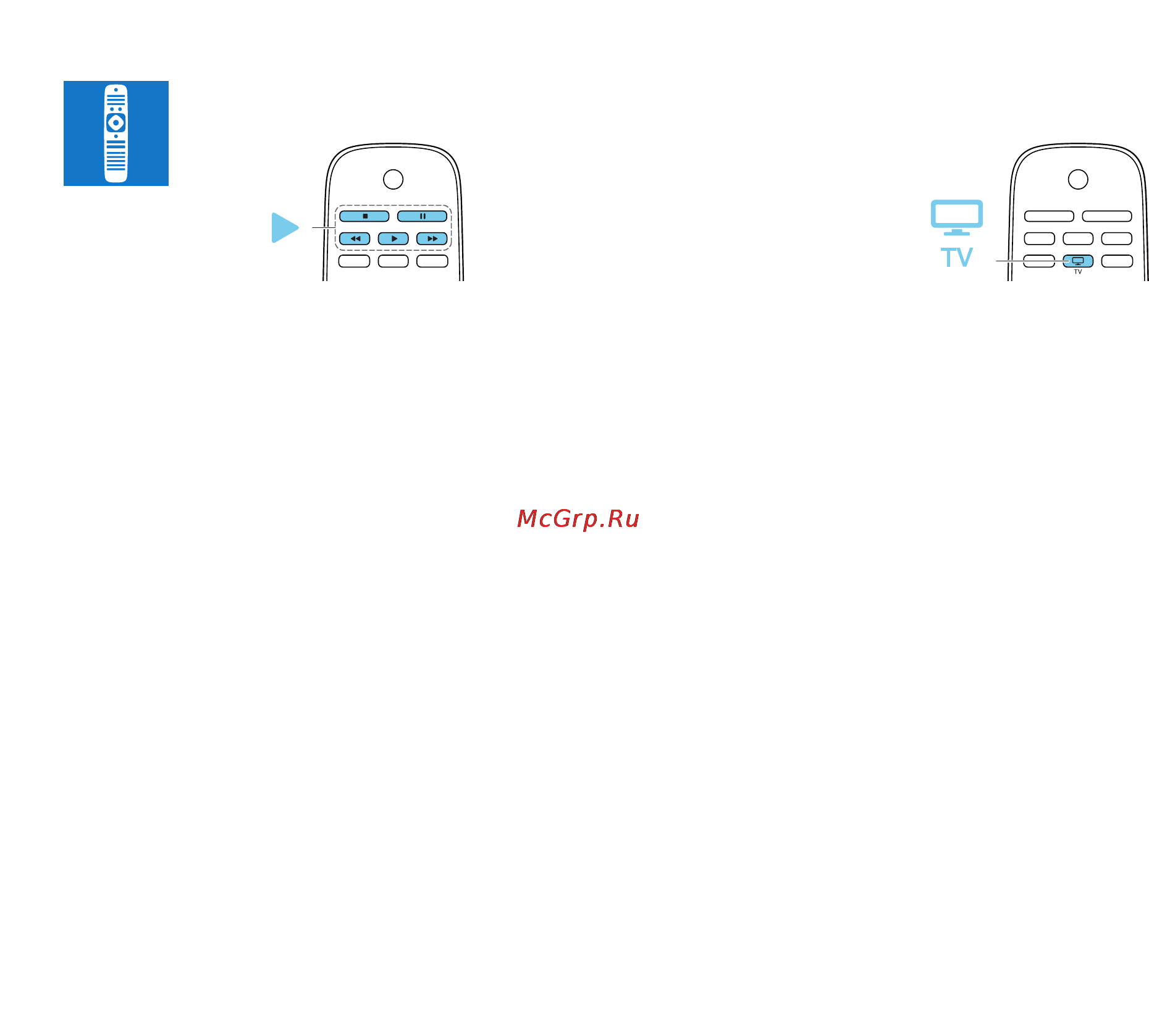 Philips 22PFL3507T/60 [15/22] K12_s35_qsg_eu_final_wk1152 pdf