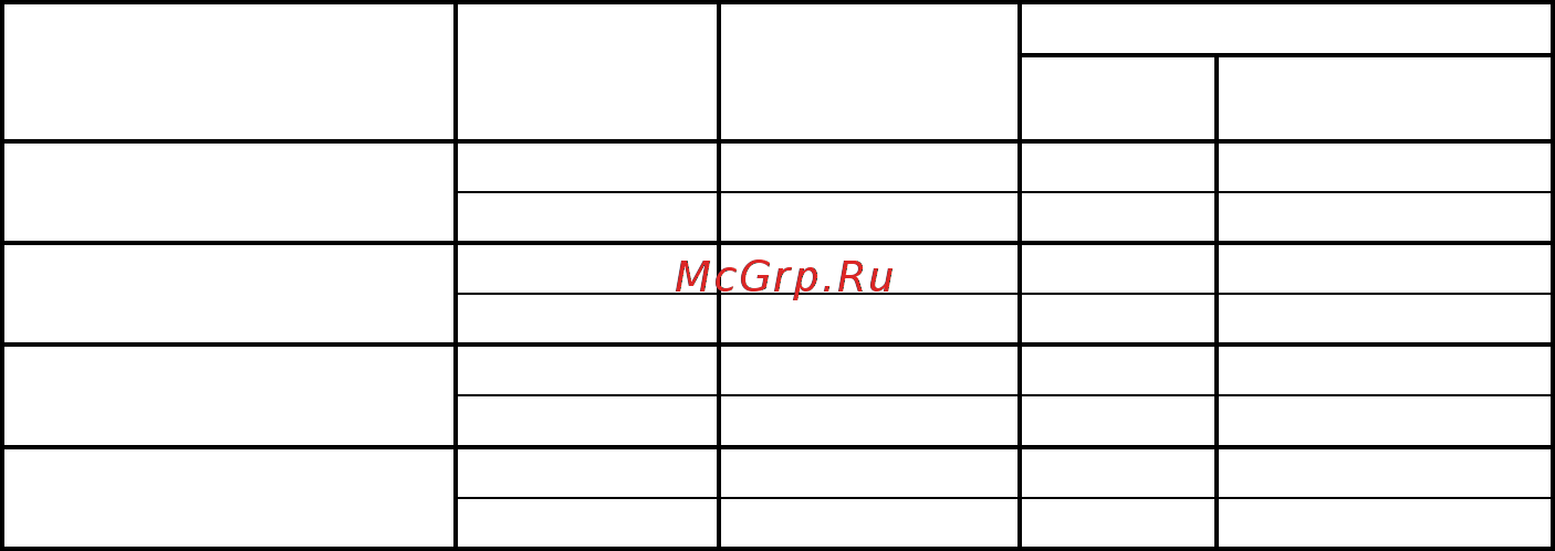 Greta 600-13 [10/28] Обслуживание и уход