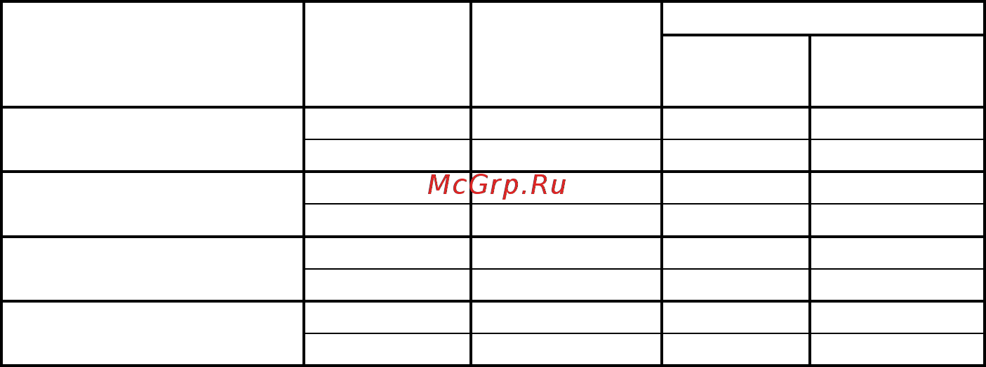 Greta 600-13 [20/28] Обслуговування і догляд
