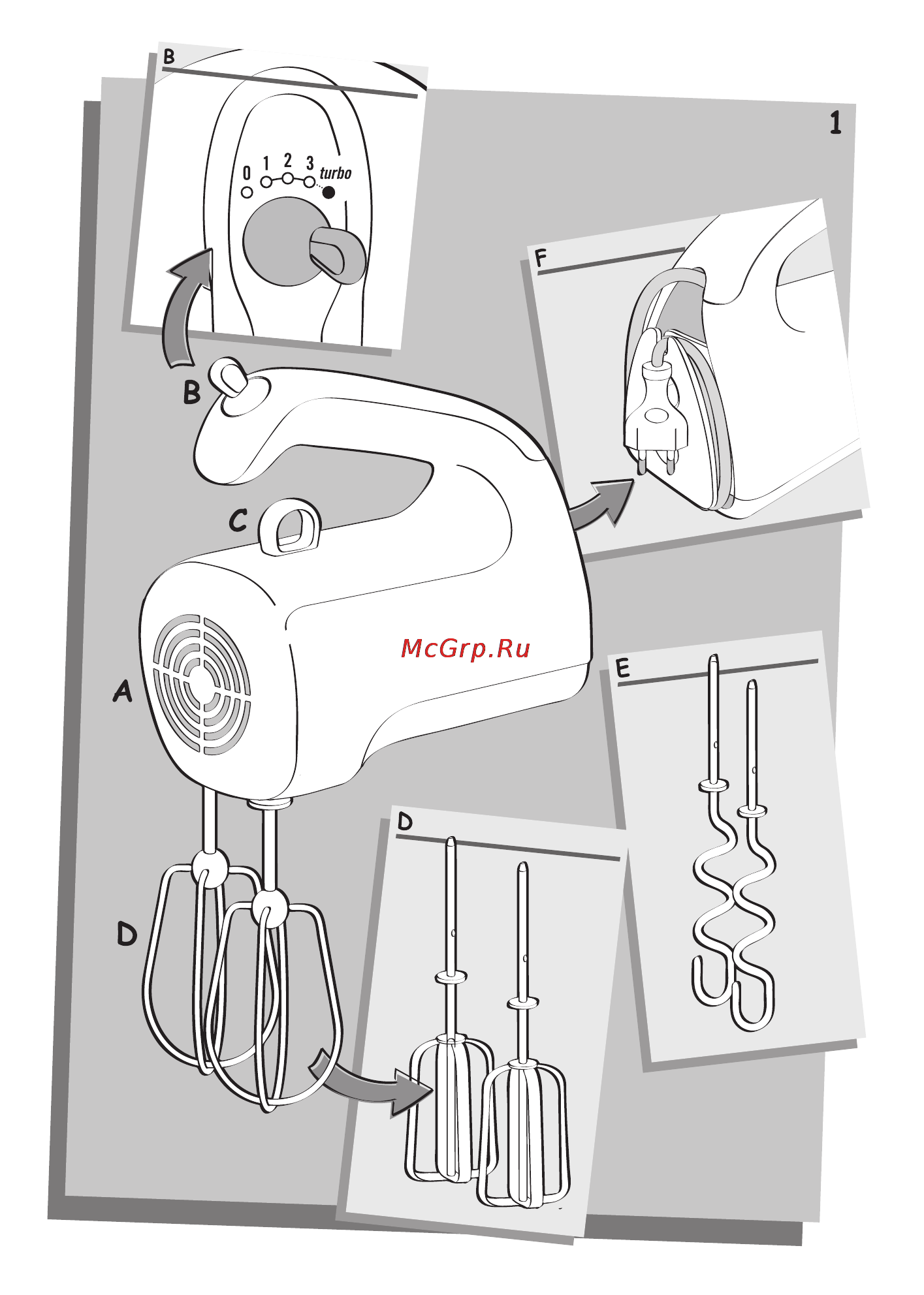 Moulinex HM5000 [2/6] Éclaté