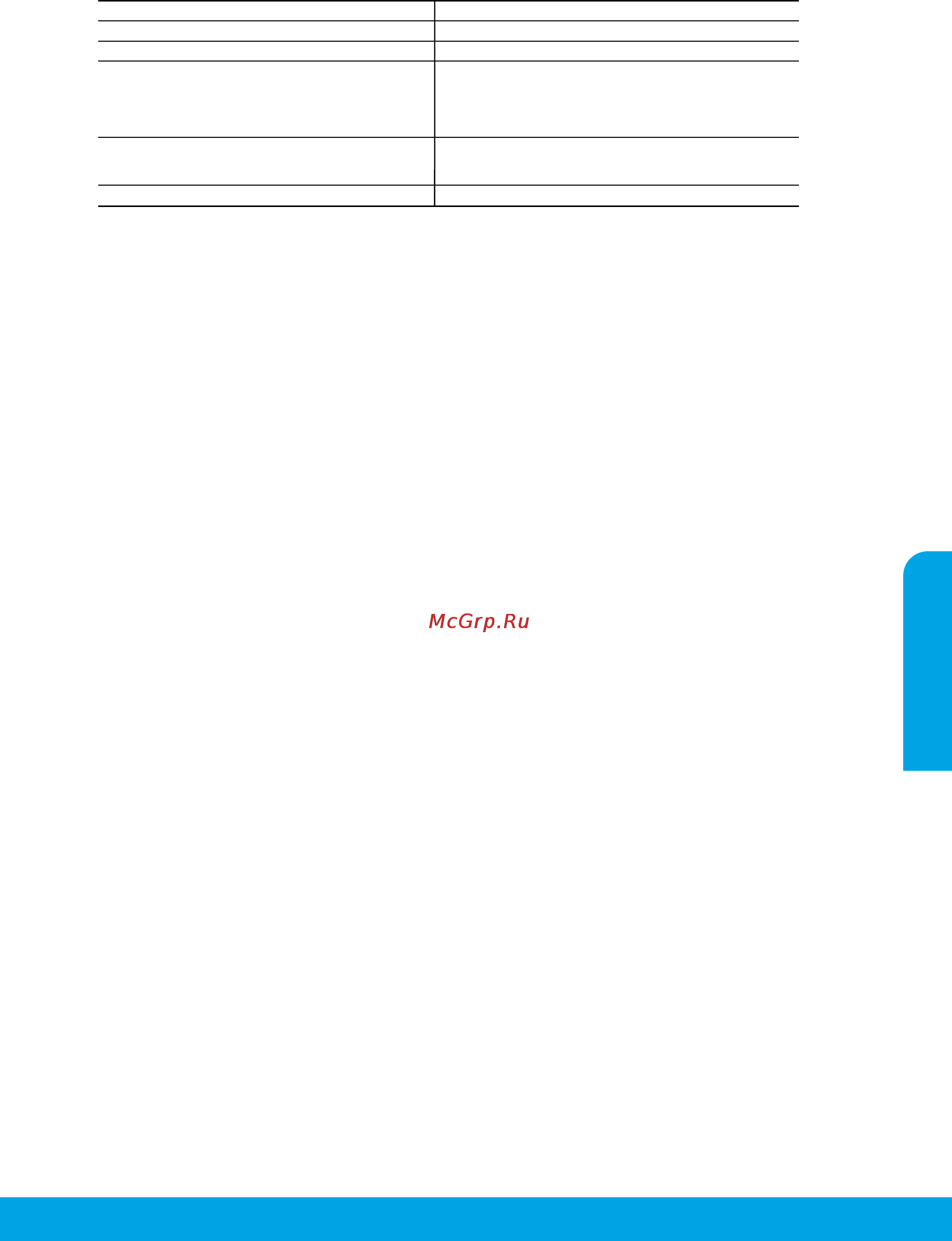 HP Deskjet Ink Advantage 1015 [21/48] Hp принтері үшін шектеулі кепілдік мәлімдемесі