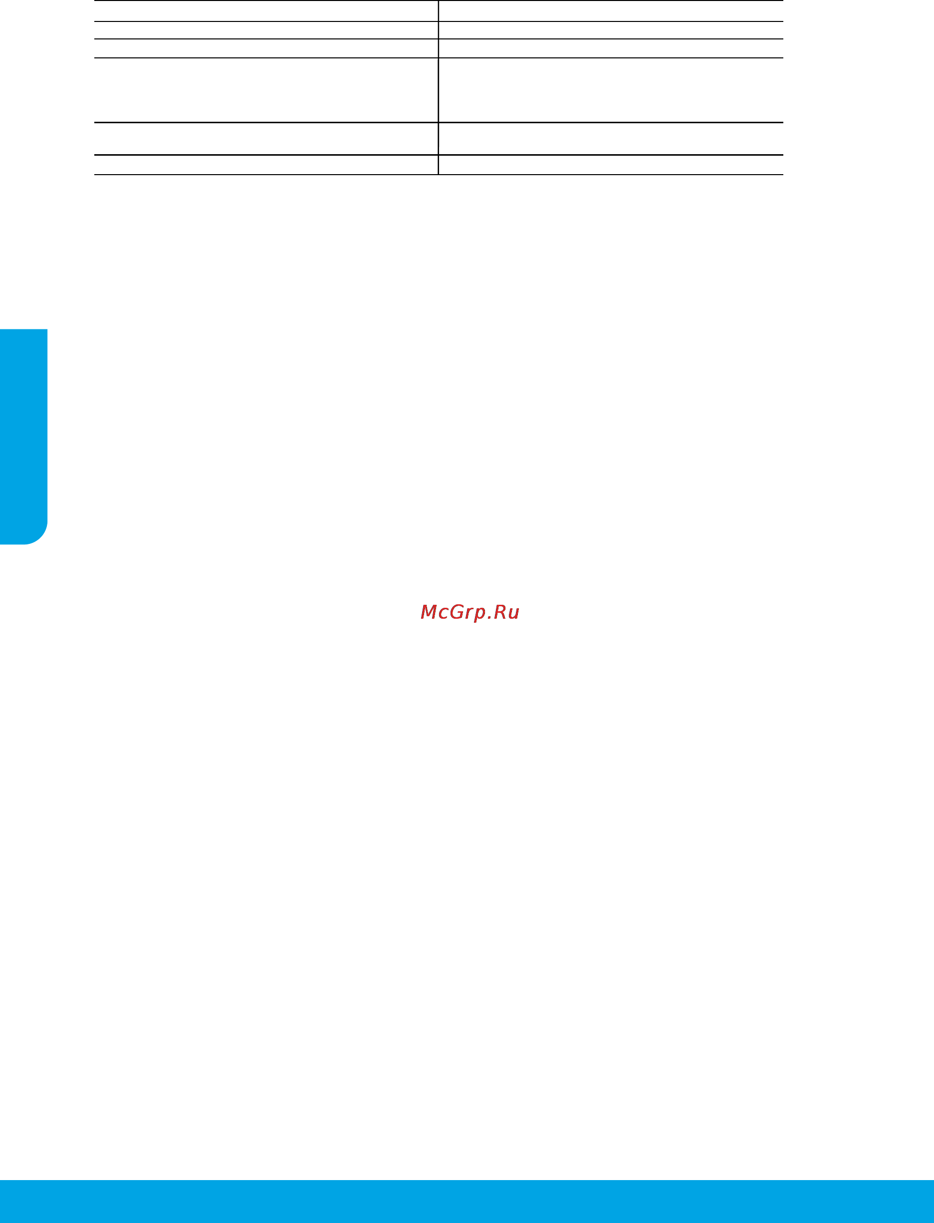 HP Deskjet Ink Advantage 1015 [42/48] Izjava o omejeni garanciji za tiskalnik hp