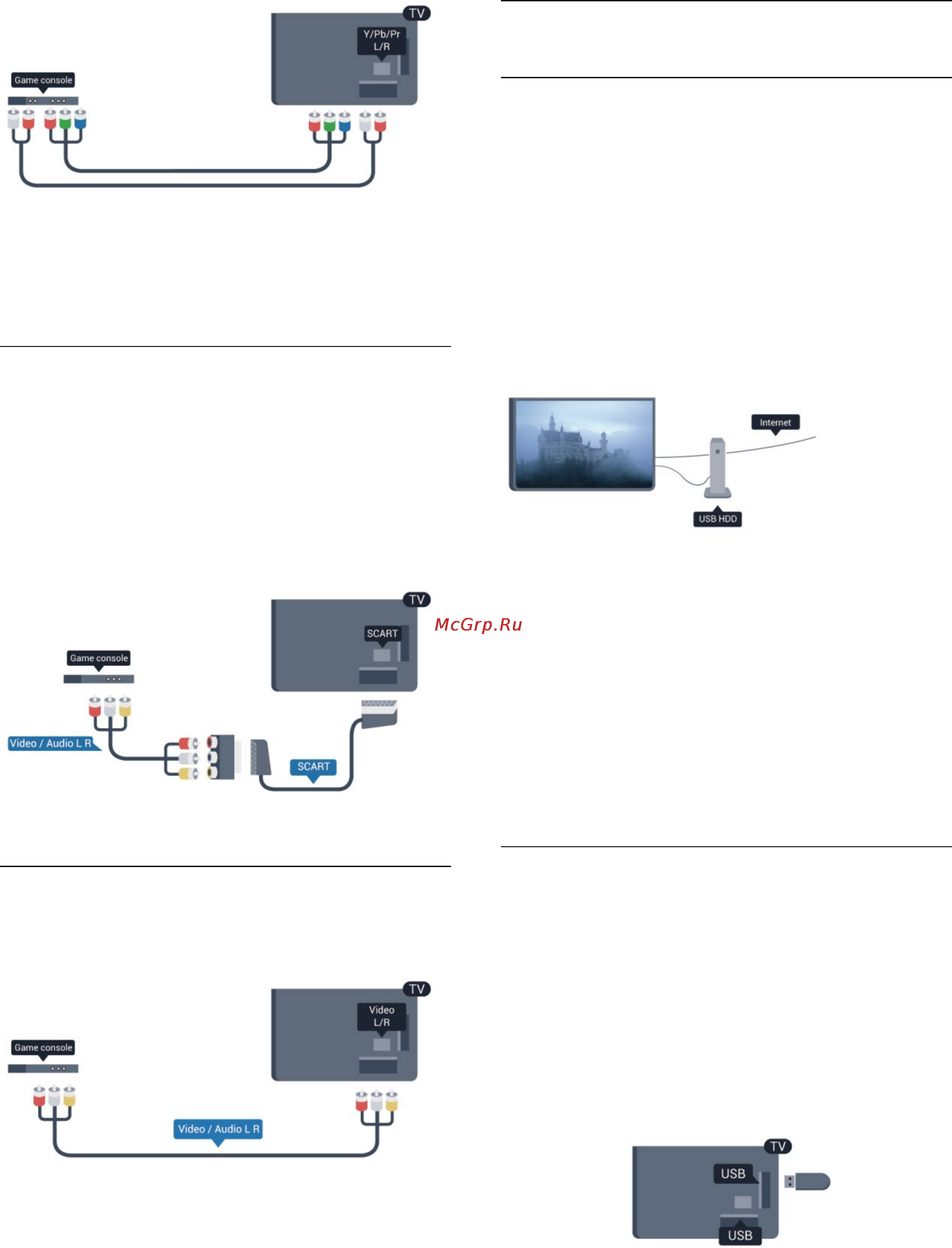 Philips 48PFS6719 [19/109] Жорсткий диск usb