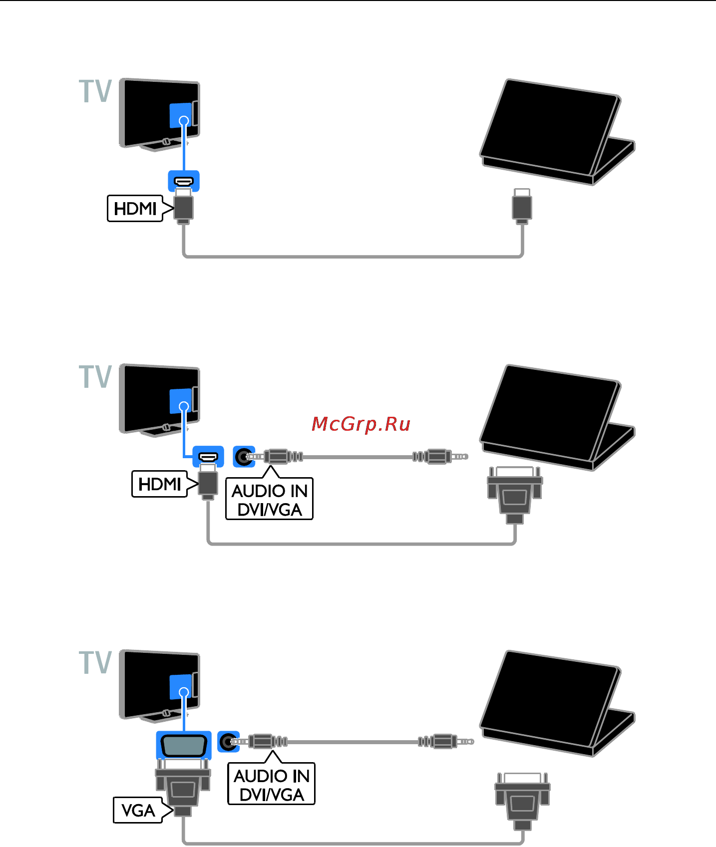 Как соединить компьютеры через usb