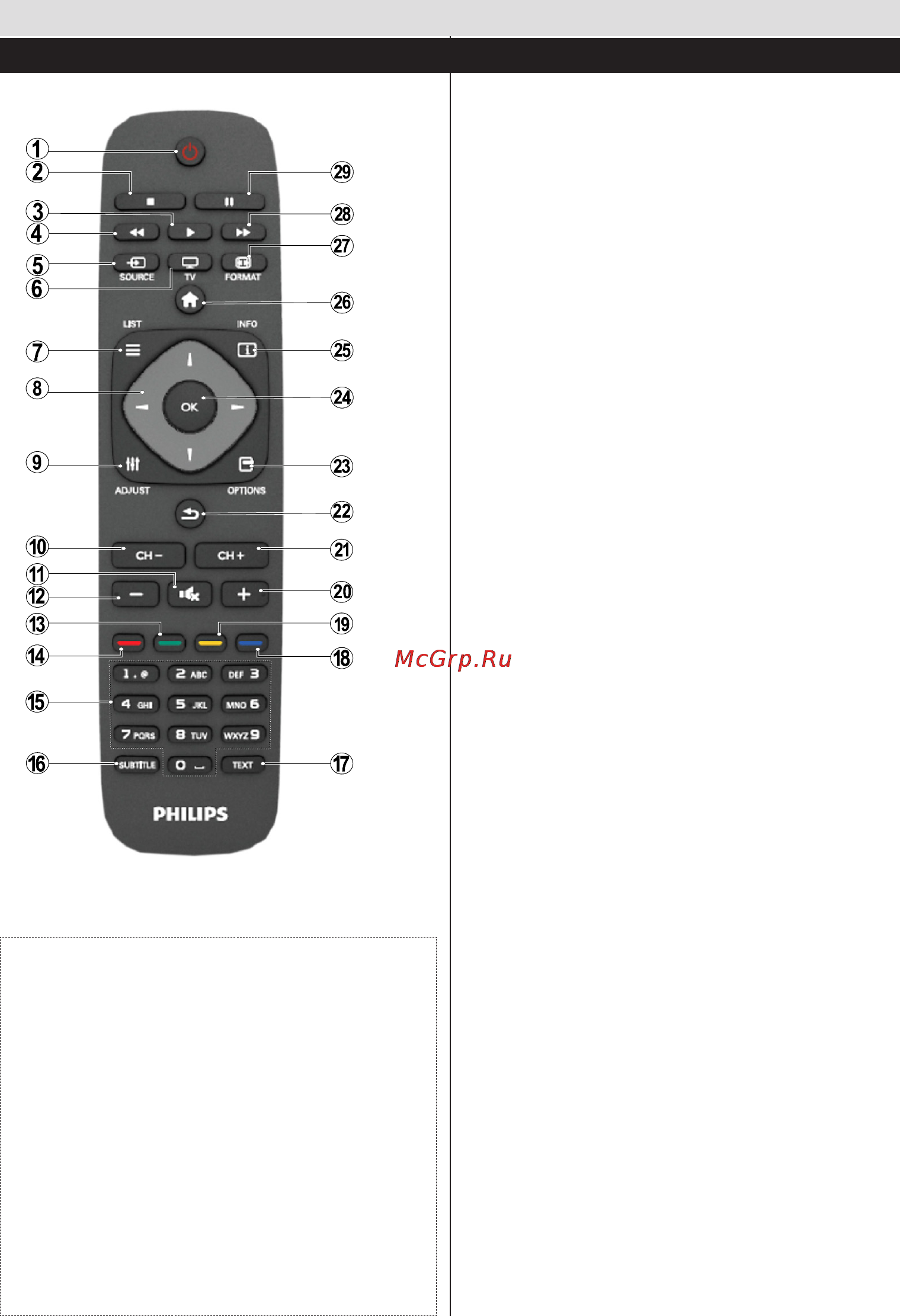 Philips 50PFL3008T [3/12] Користування телевізором