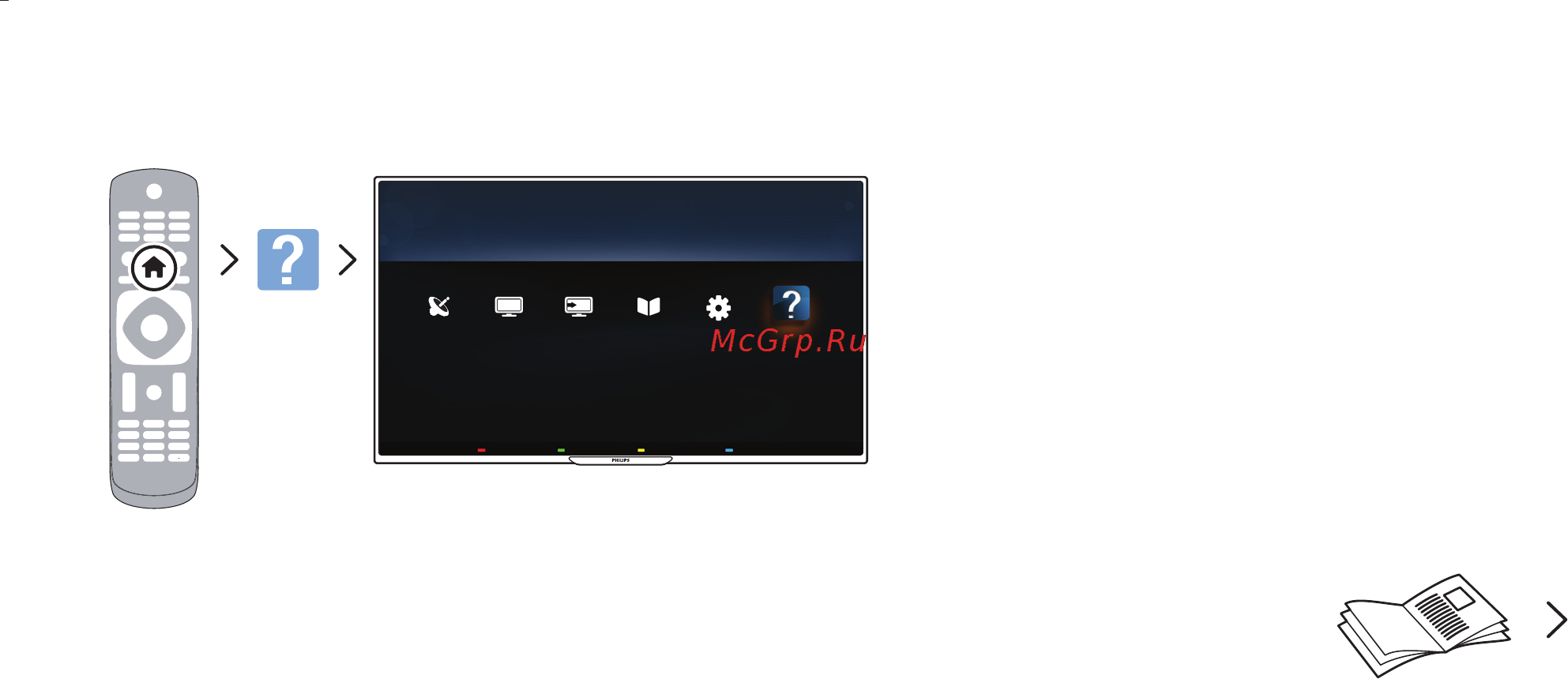 Philips 47PFT5209/60 [10/12] Philips com support