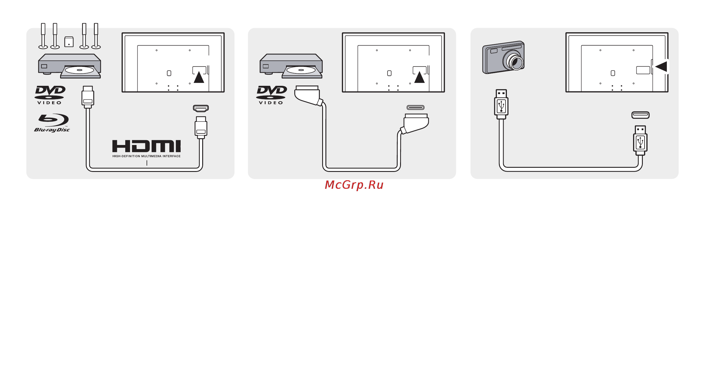 Philips 47PFT5209/60 [8/12] Philips com connectivityguide