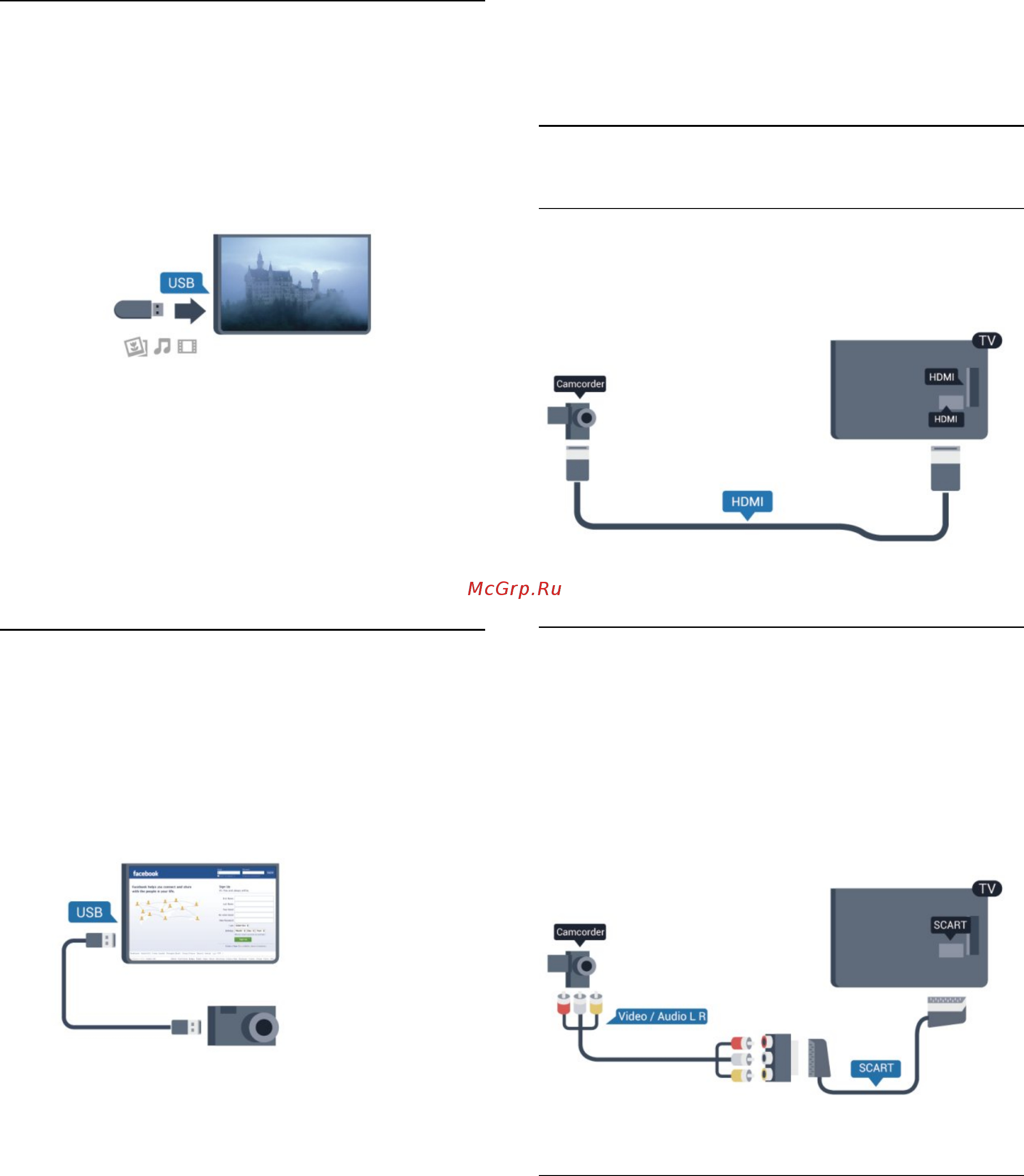 Philips 28HFL5009D/12 [14/95] Флэш накопитель usb