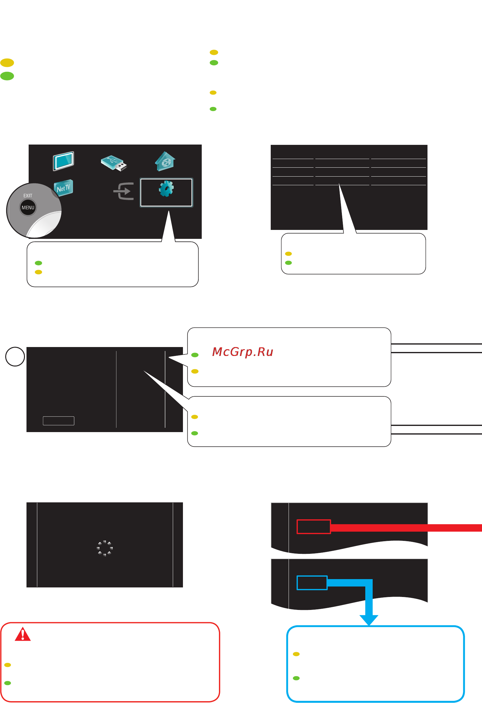 Philips 32PFL4907 [5/10] Network setup