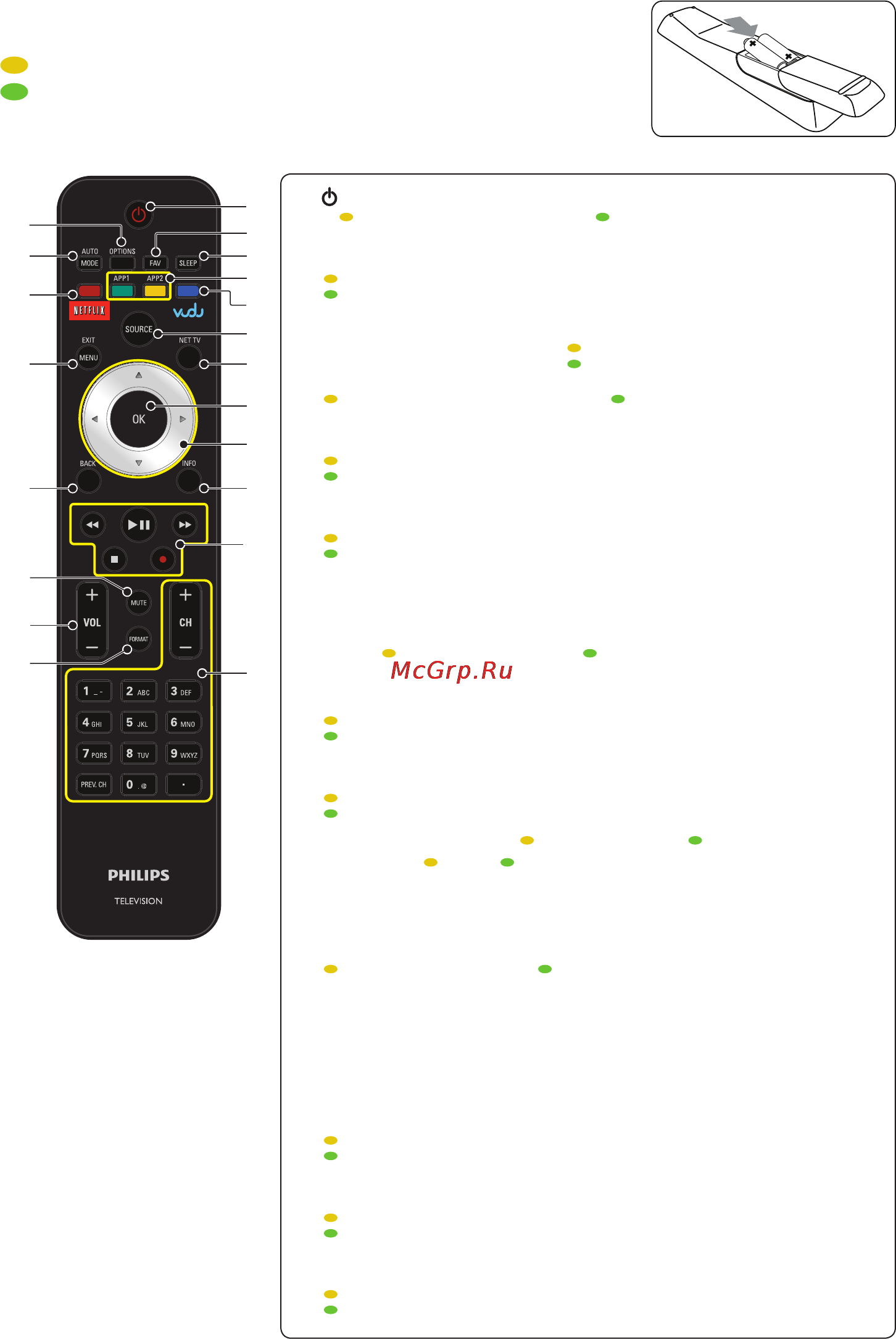 Philips 32PFL4907 [8/10] Using the remote control