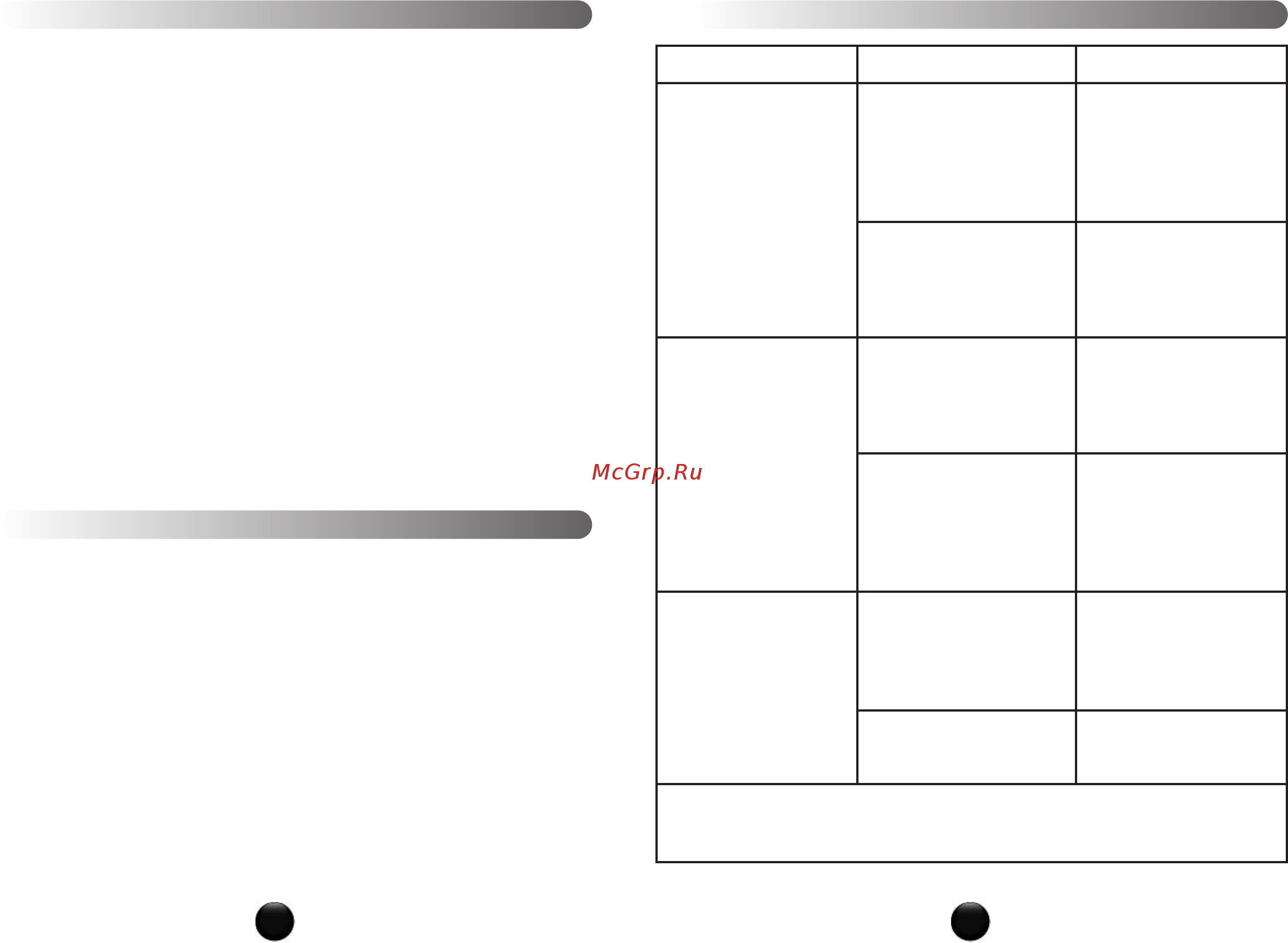 Moulinex JU350G [23/61] Ако уредът не работи