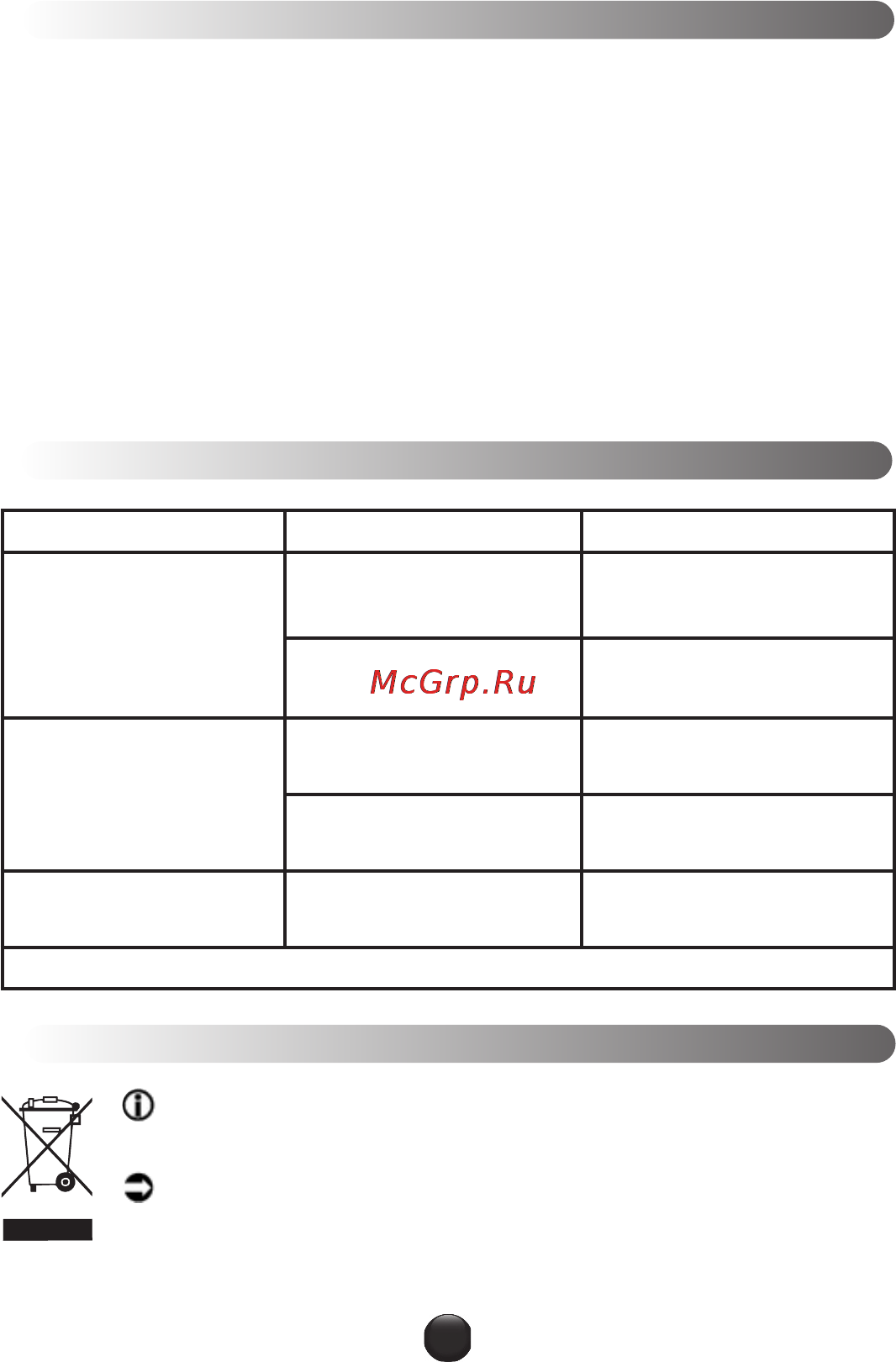 Moulinex JU450G [13/89] Що робити якщо прилад не працює