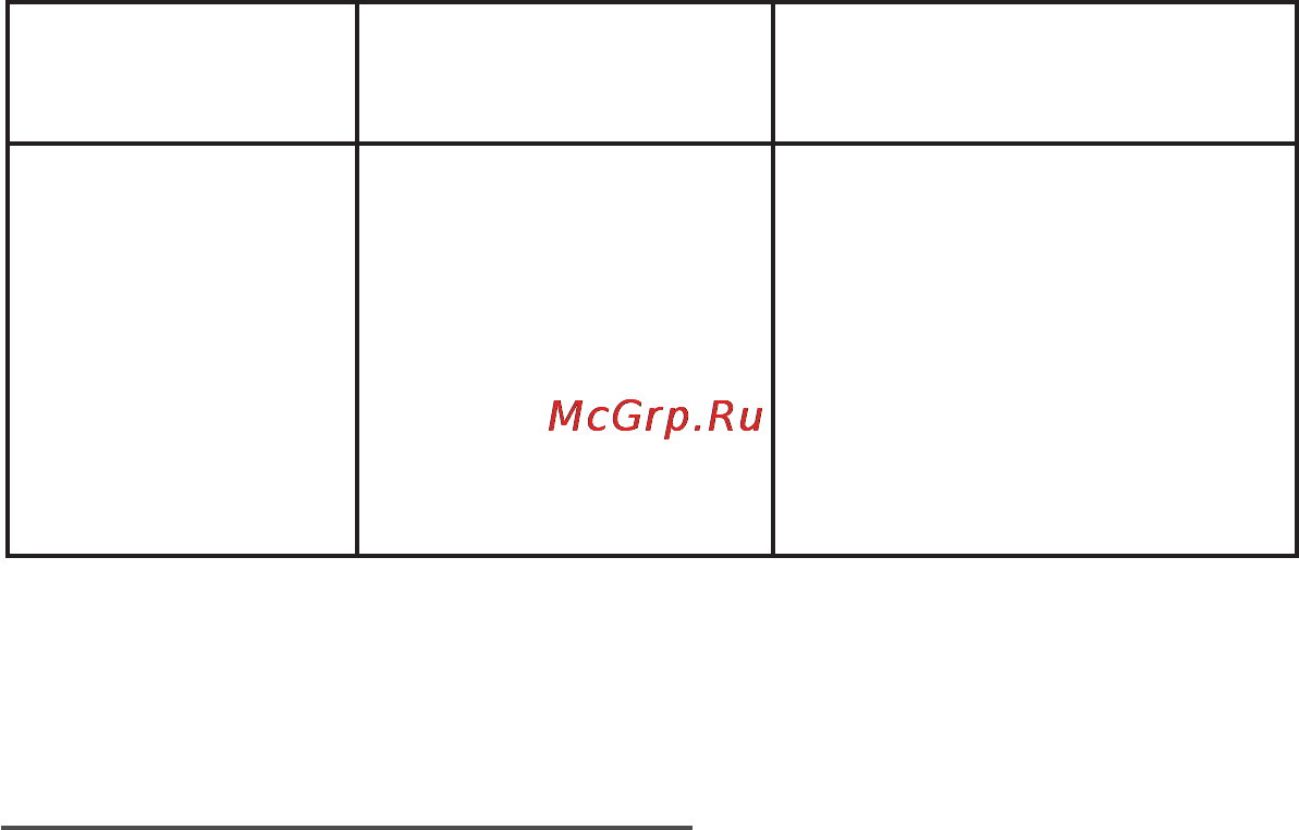 Moulinex JU2100 [8/64] Conseils pratiques