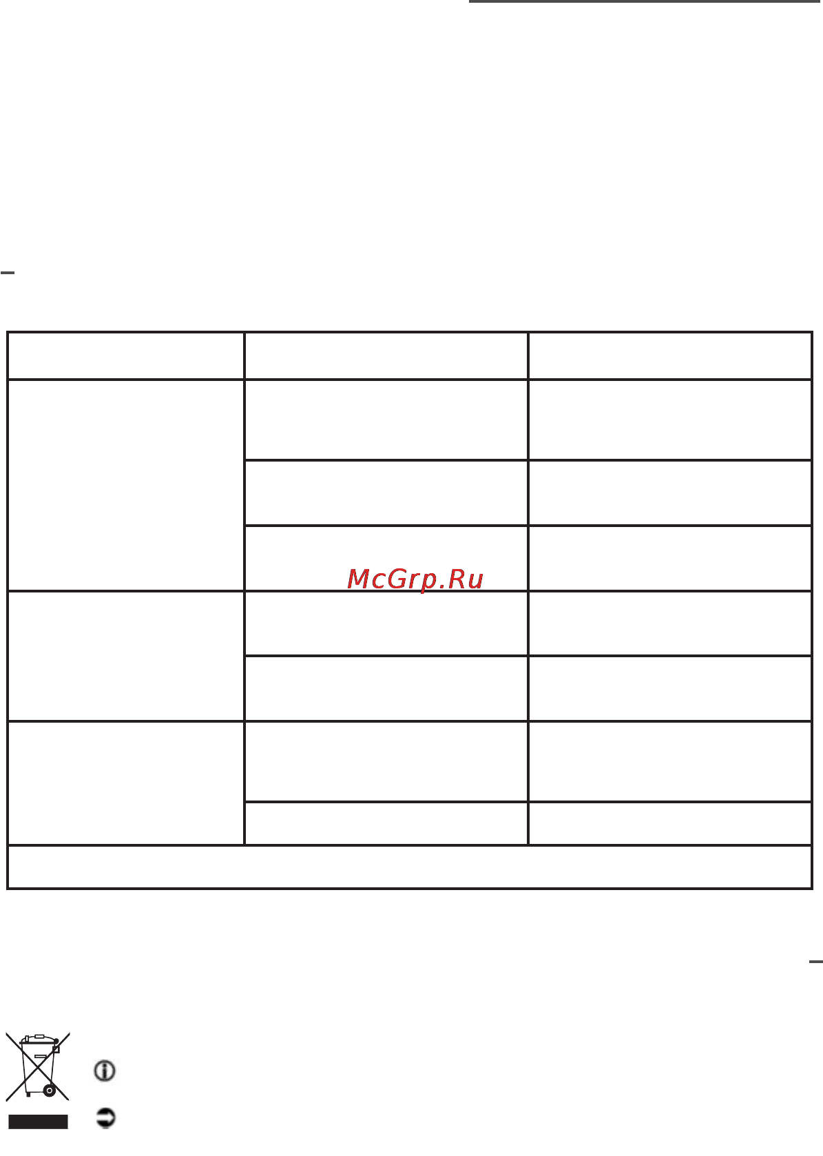Moulinex JU2100 [9/64] Nettoyage et entretien