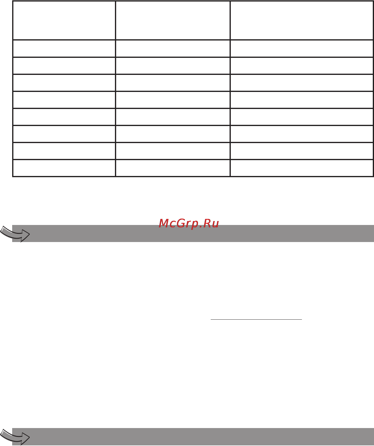 Moulinex JU3201 [6/7] Практические советы