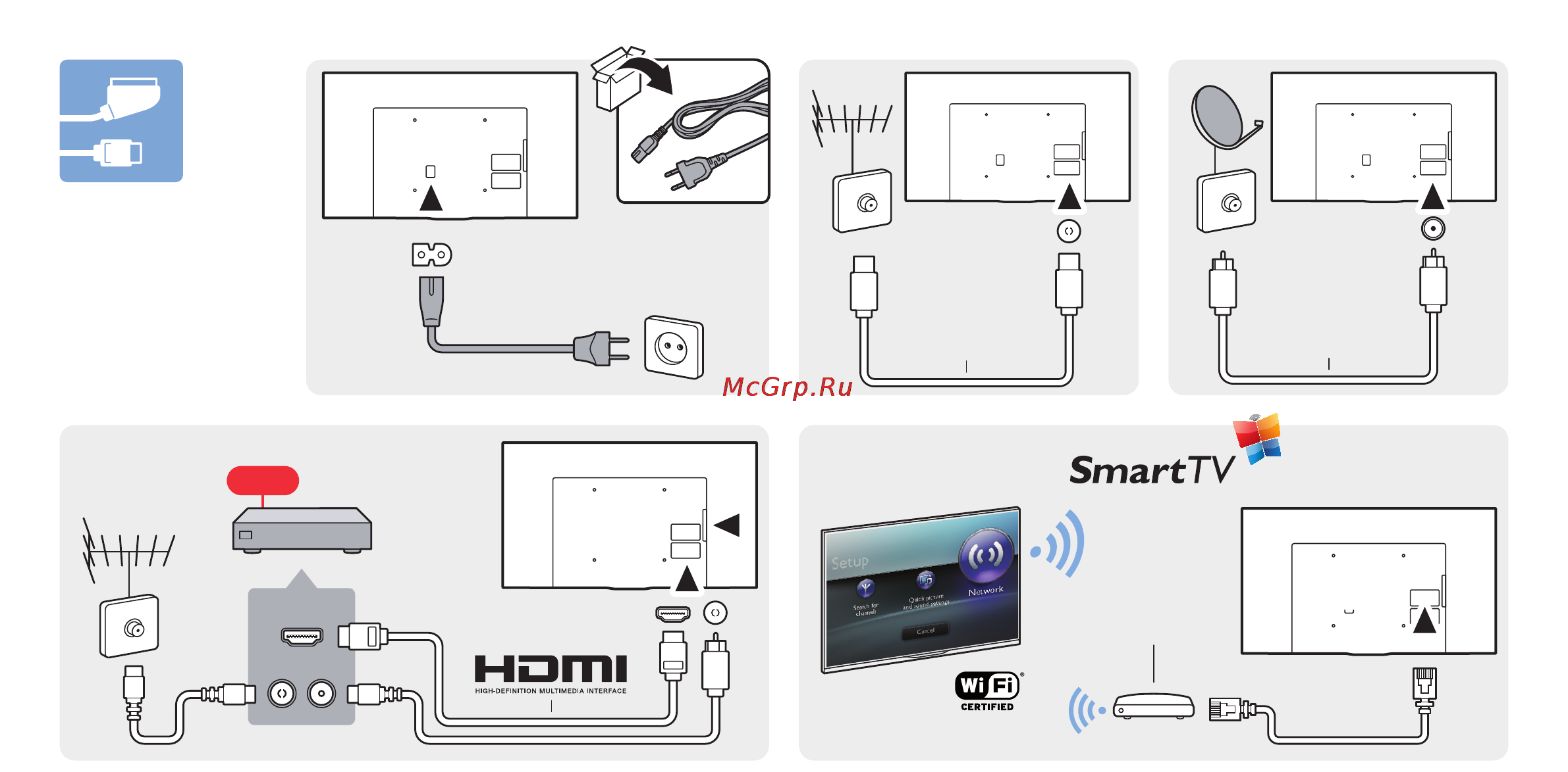 Philips 65PFS7559 [6/16] Philips com connectivityguide
