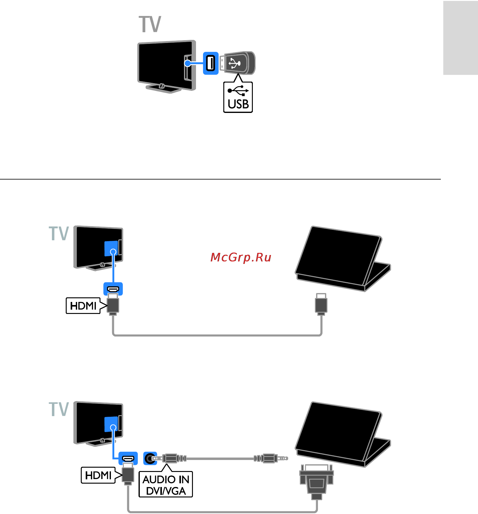 Philips 32PFL4308K [57/77] Подключите компьютер к телевизору с помощью кабеля dvi hdmi и аудиокабеля подключите компьютер к телевизору с помощью кабеля dvi hdmi и аудиокабеля
