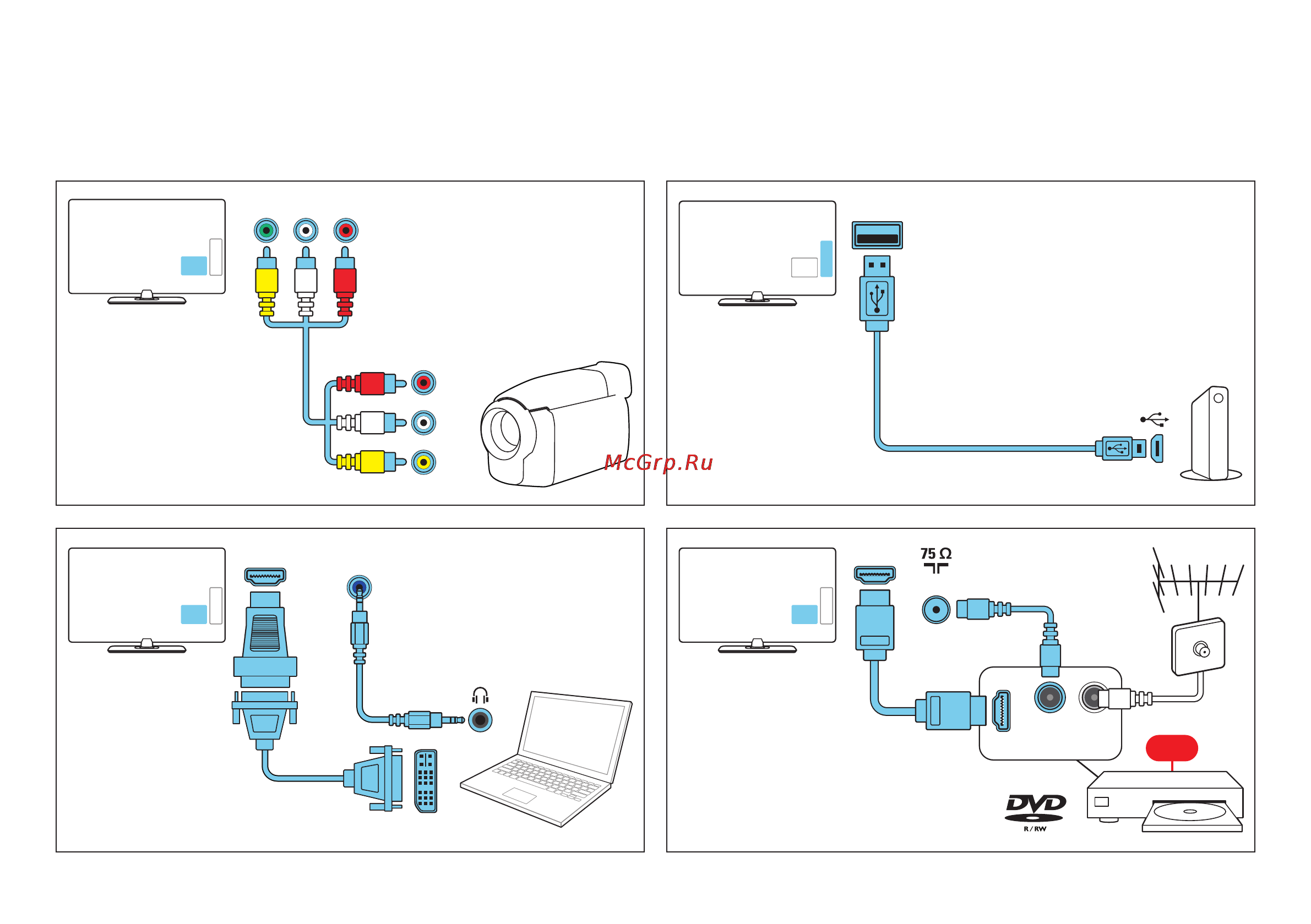 Philips 39PFL3008T [10/20] Qsg 31x8 30x8 tk index 1 30 jan 2013
