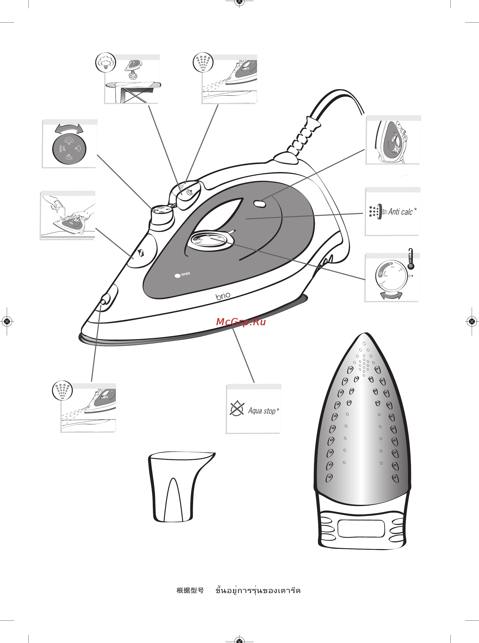 Moulinex IM3070 Инструкция по эксплуатации онлайн [2/25] 118311