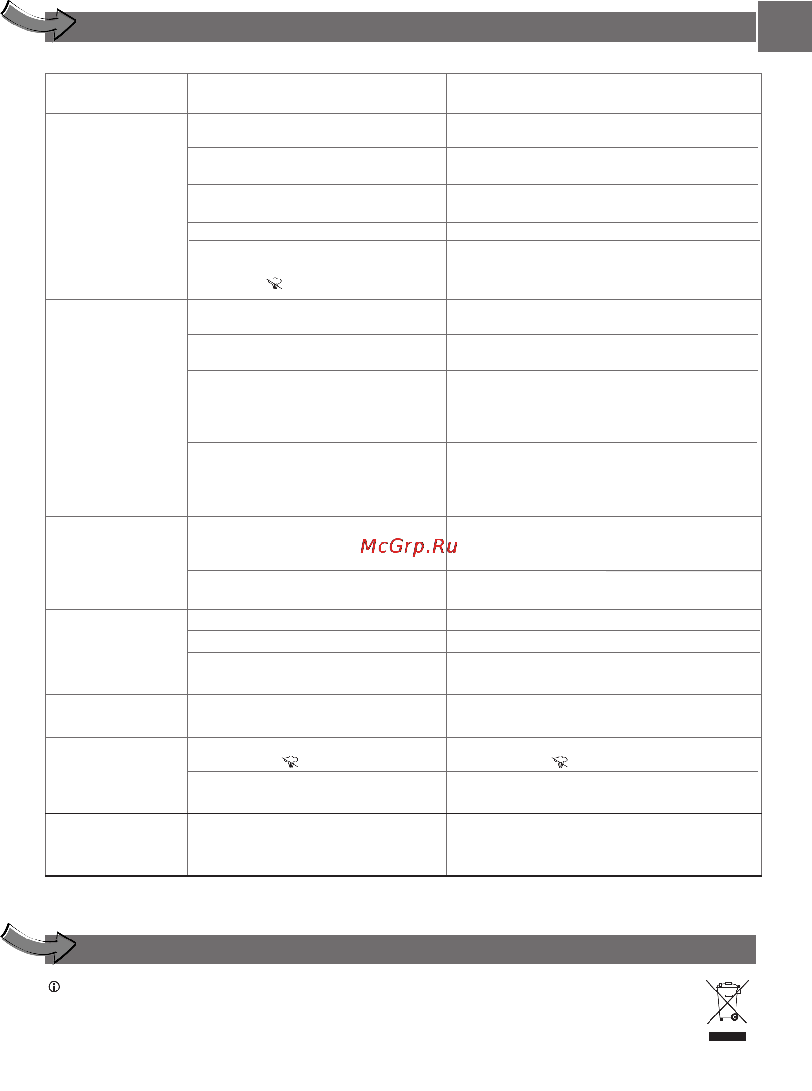 Moulinex IM1110 [13/36] Protection de l environnement