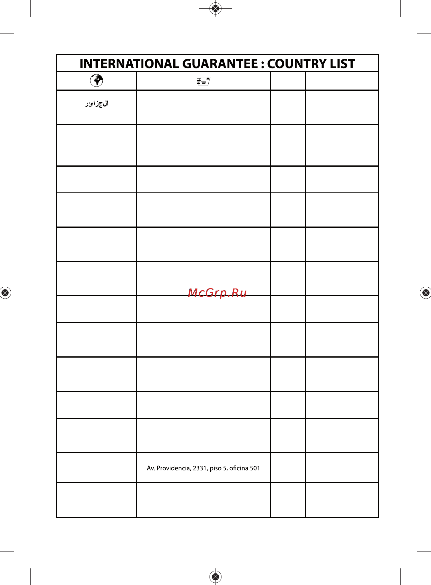 Moulinex IM3140 [46/50] International guarantee country list