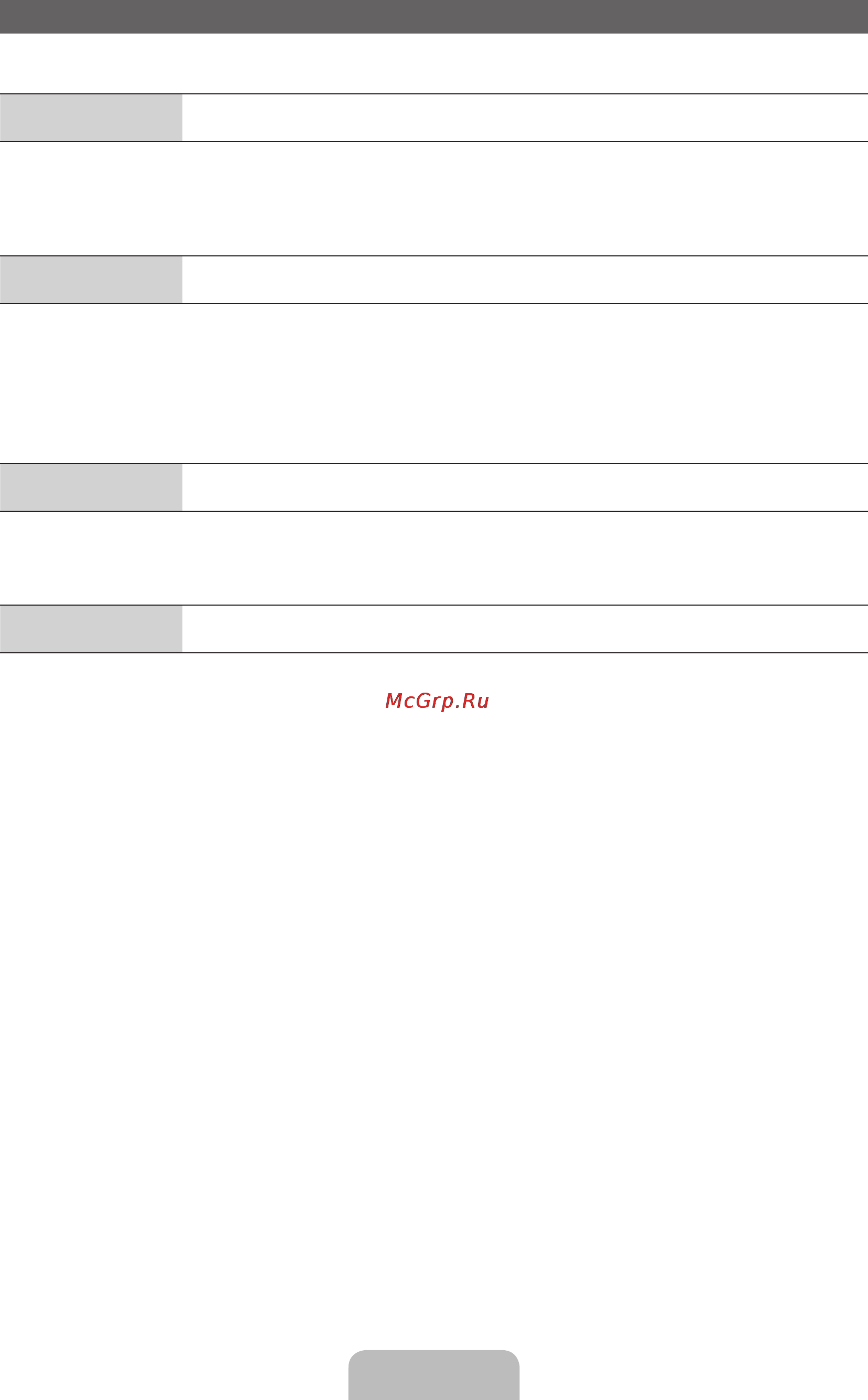 Samsung LE32E420M2W [10/49] Troubleshooting