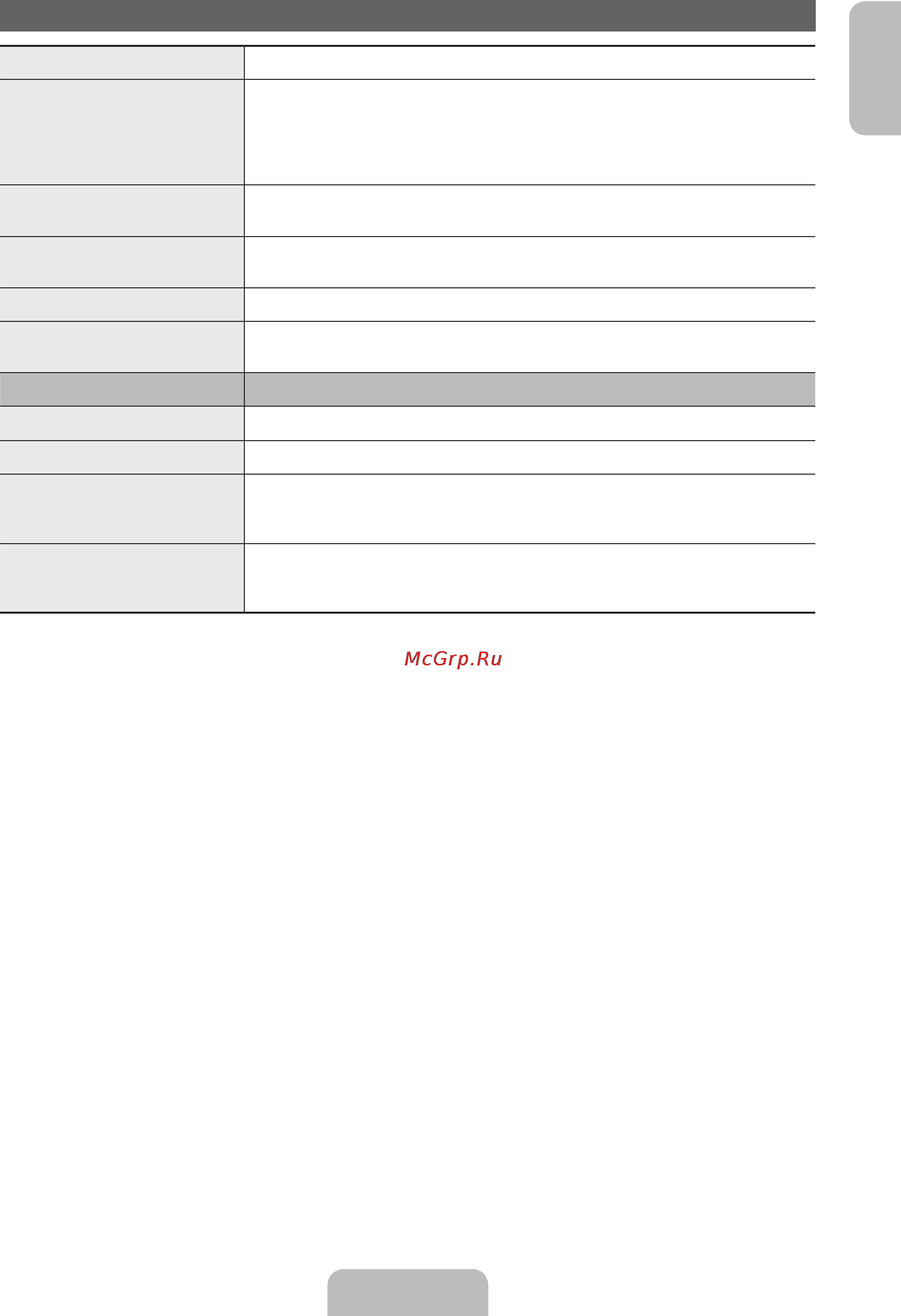 Samsung LE32E420M2W [11/49] Specifications