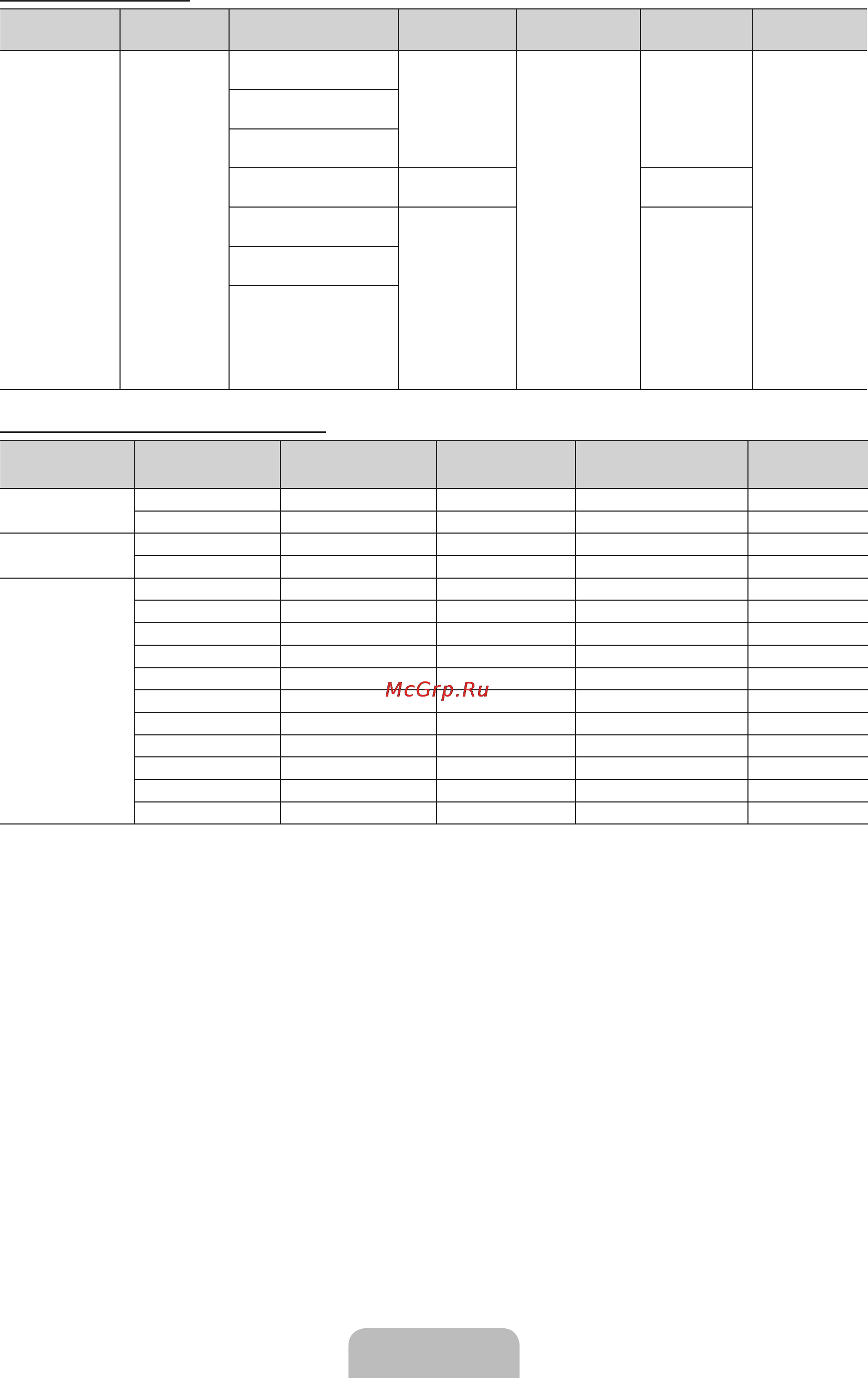 Samsung LE32E420M2W [12/49] English 12