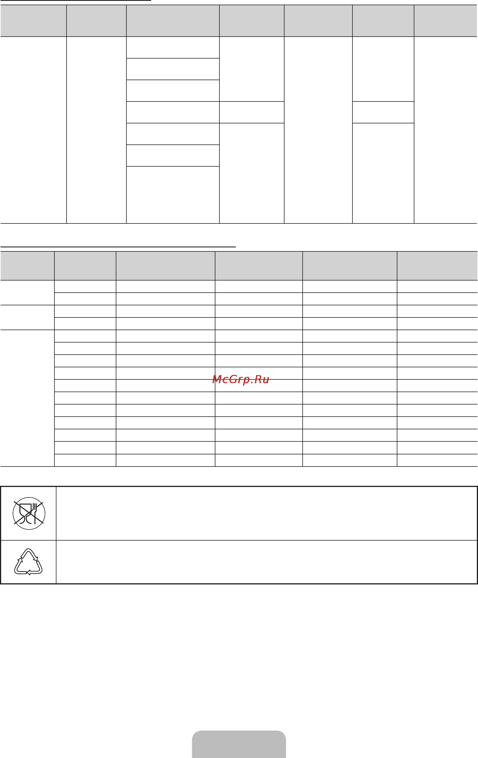 Samsung LE32E420M2W [24/49] Русский 12
