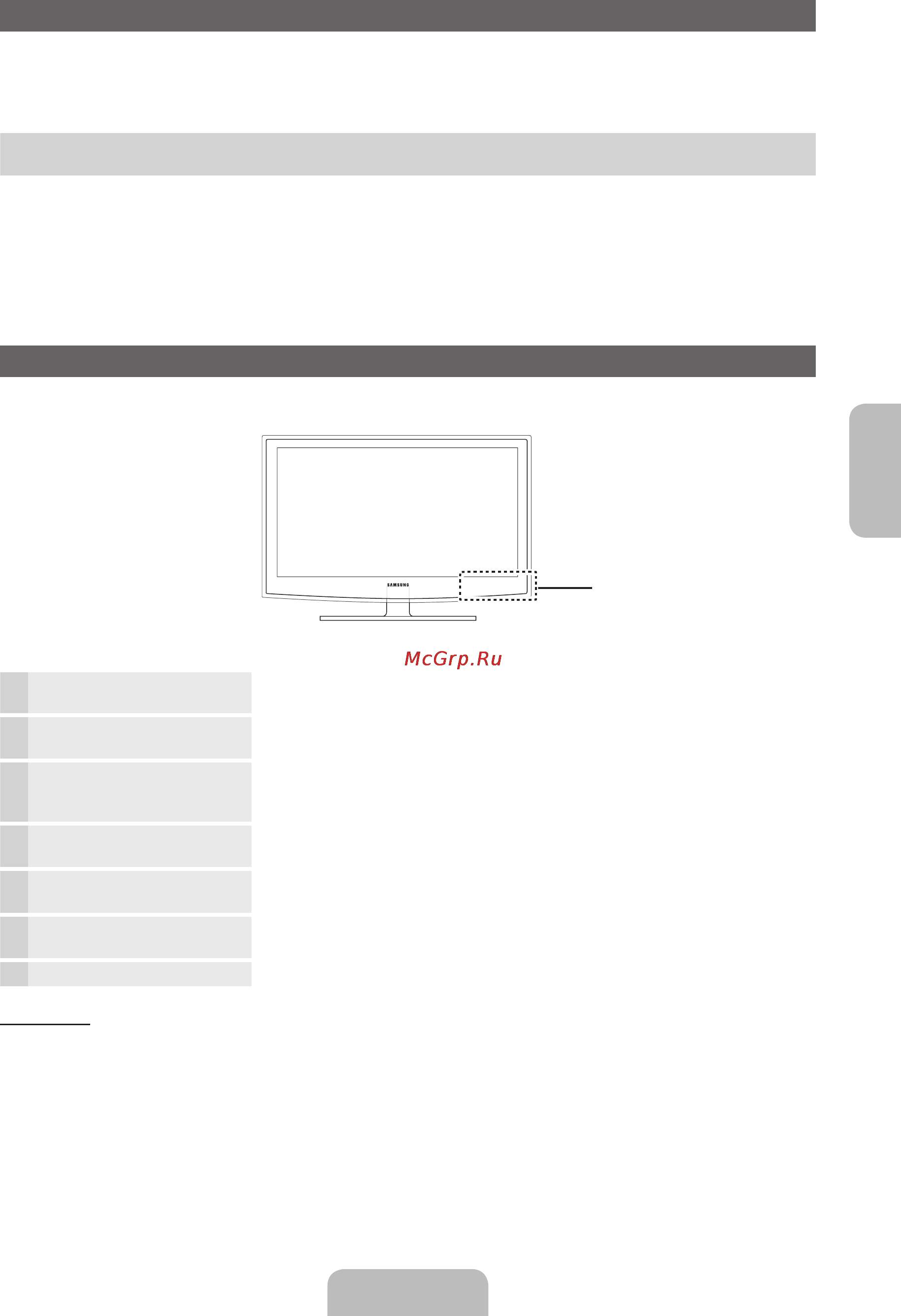 Samsung LE32E420M2W [39/49] Басқару панелінің көрінісі