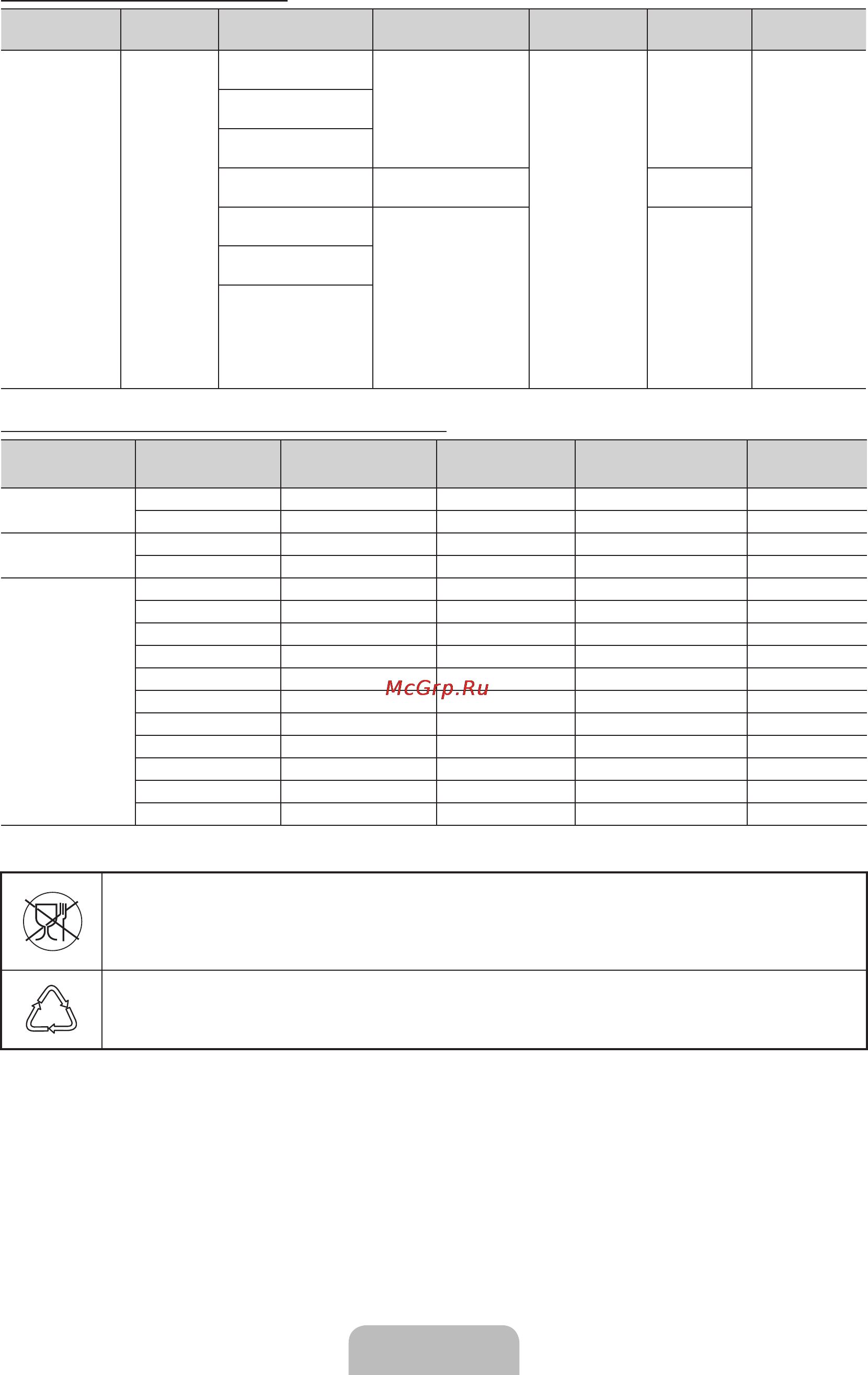 Samsung LE32E420M2W [48/49] Қазақша 12
