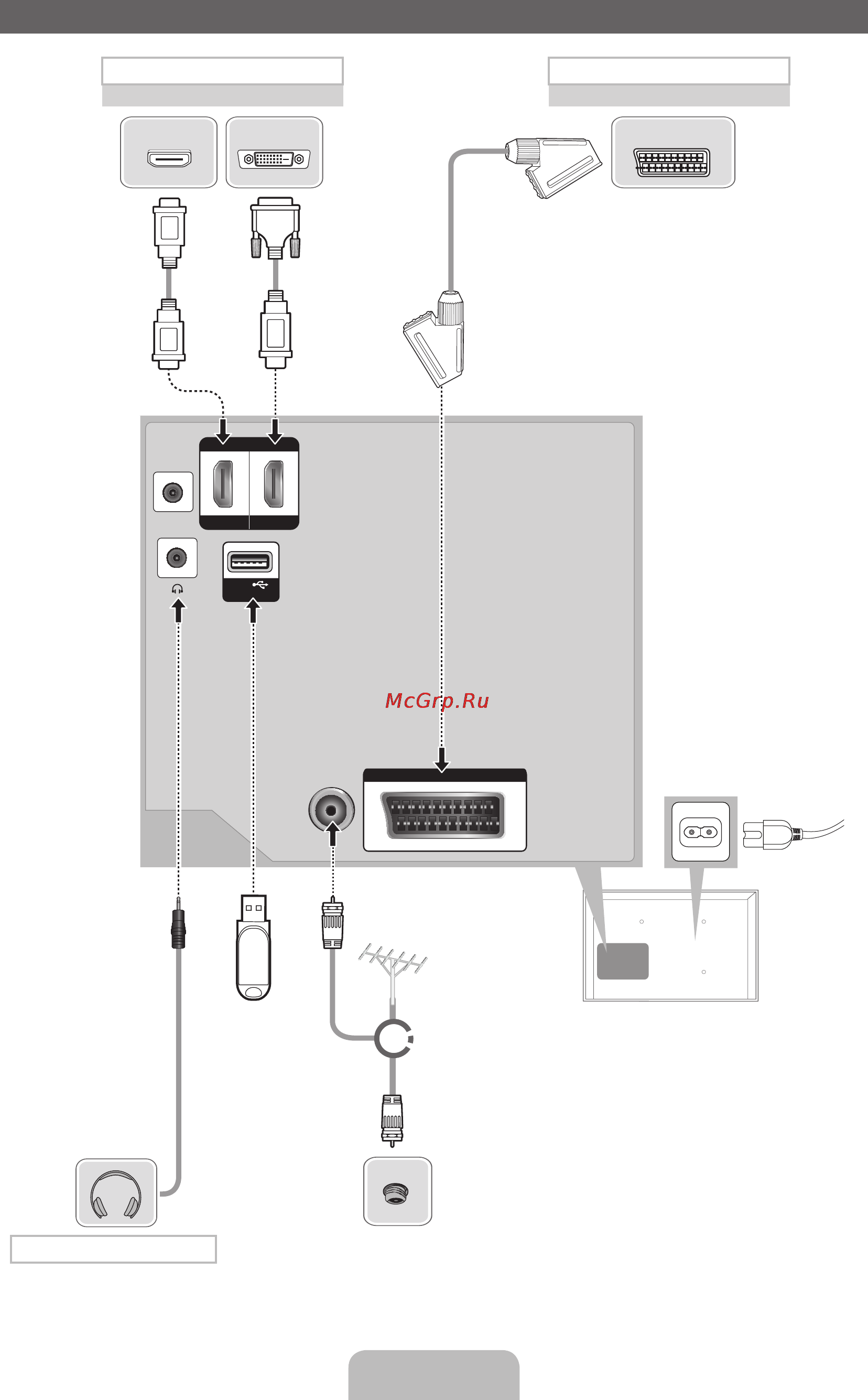 Samsung LE32E420M2W [6/49] Connections