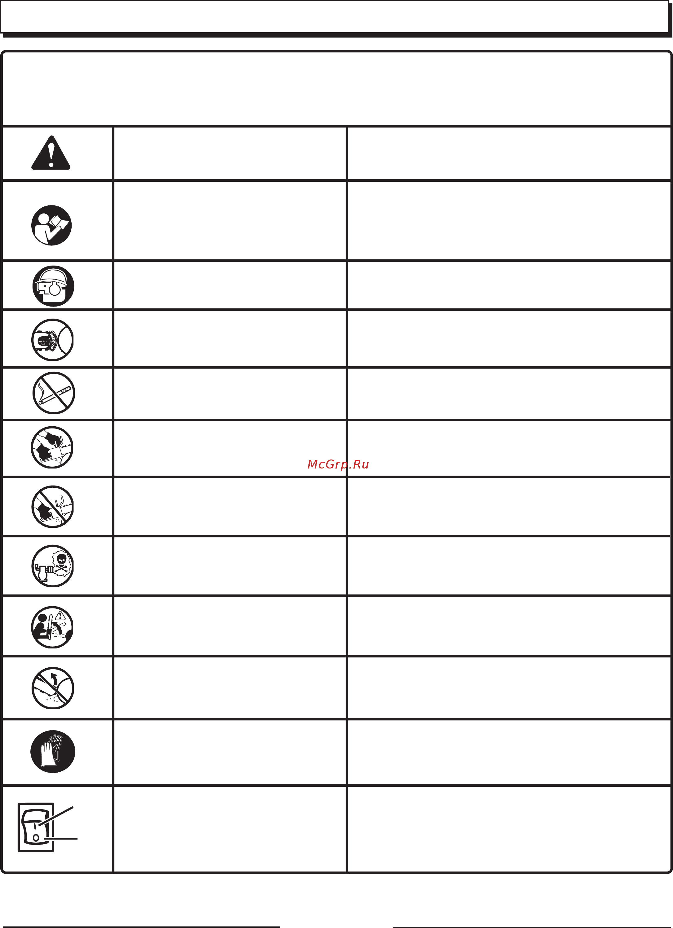 Homelite CSP 4518 [6/20] 1 пуск
