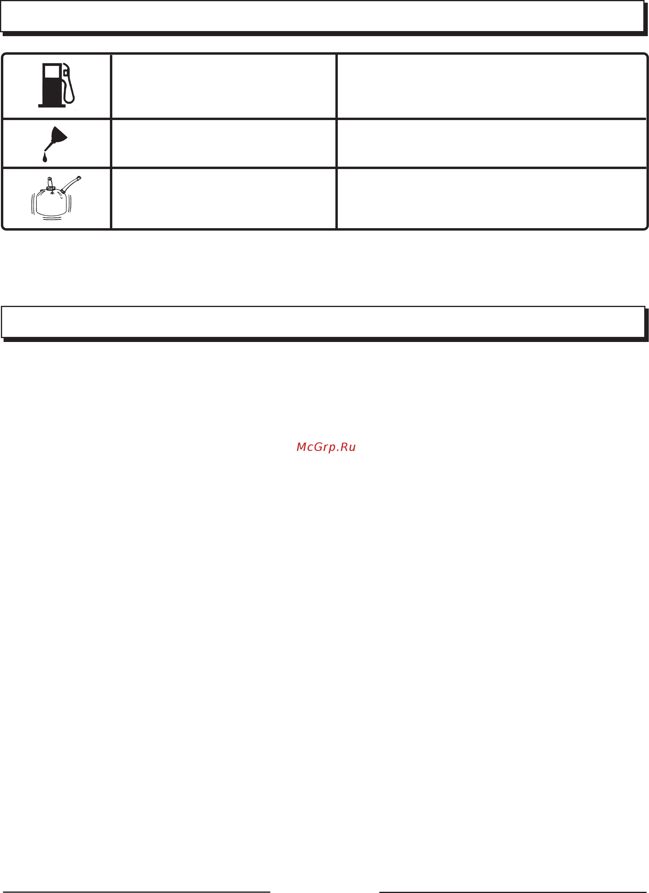Homelite CSP 4518 [7/20] Технические характеристики