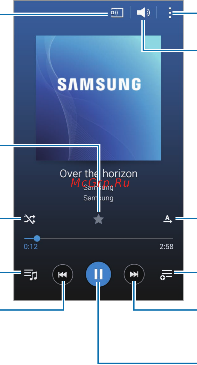 Samsung GALAXY S4 mini VE (Duos) GT-I9192I [61/117] Медиа