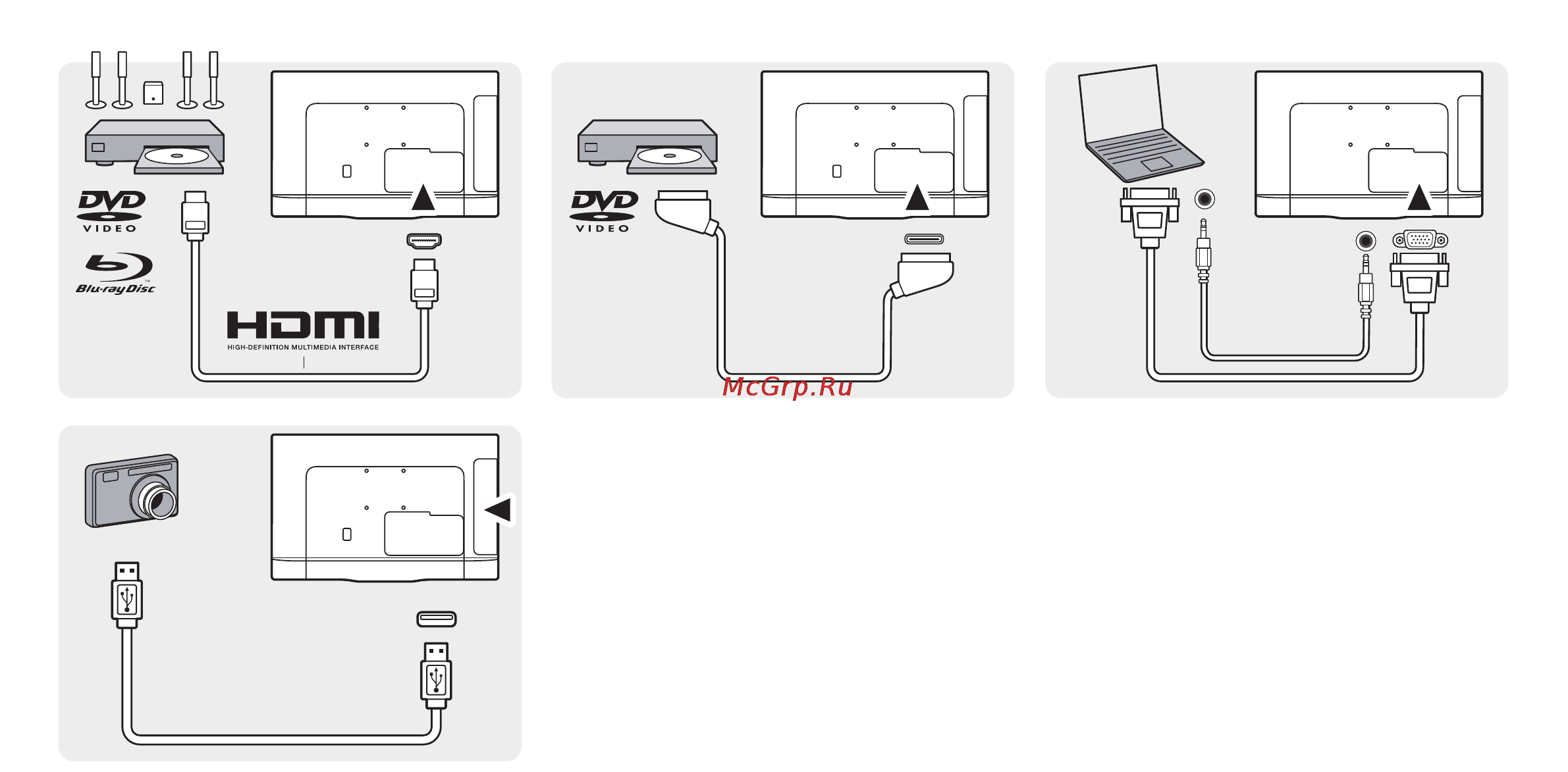 Philips 22PFH4109 [7/12] Philips com connectivityguide