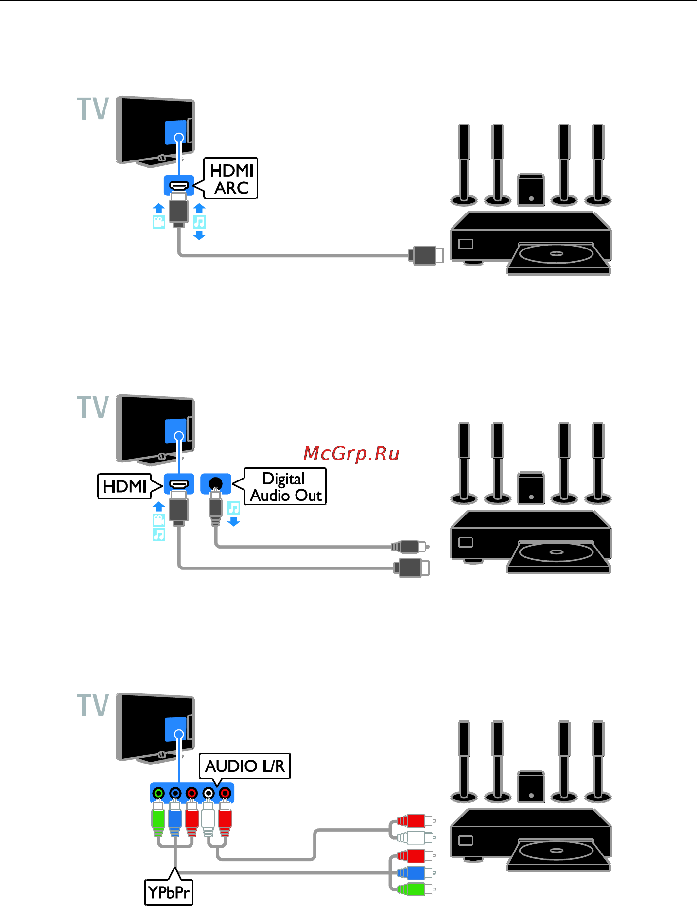 Philips 22PFL4208H [62/91] Домашние кинотеатры