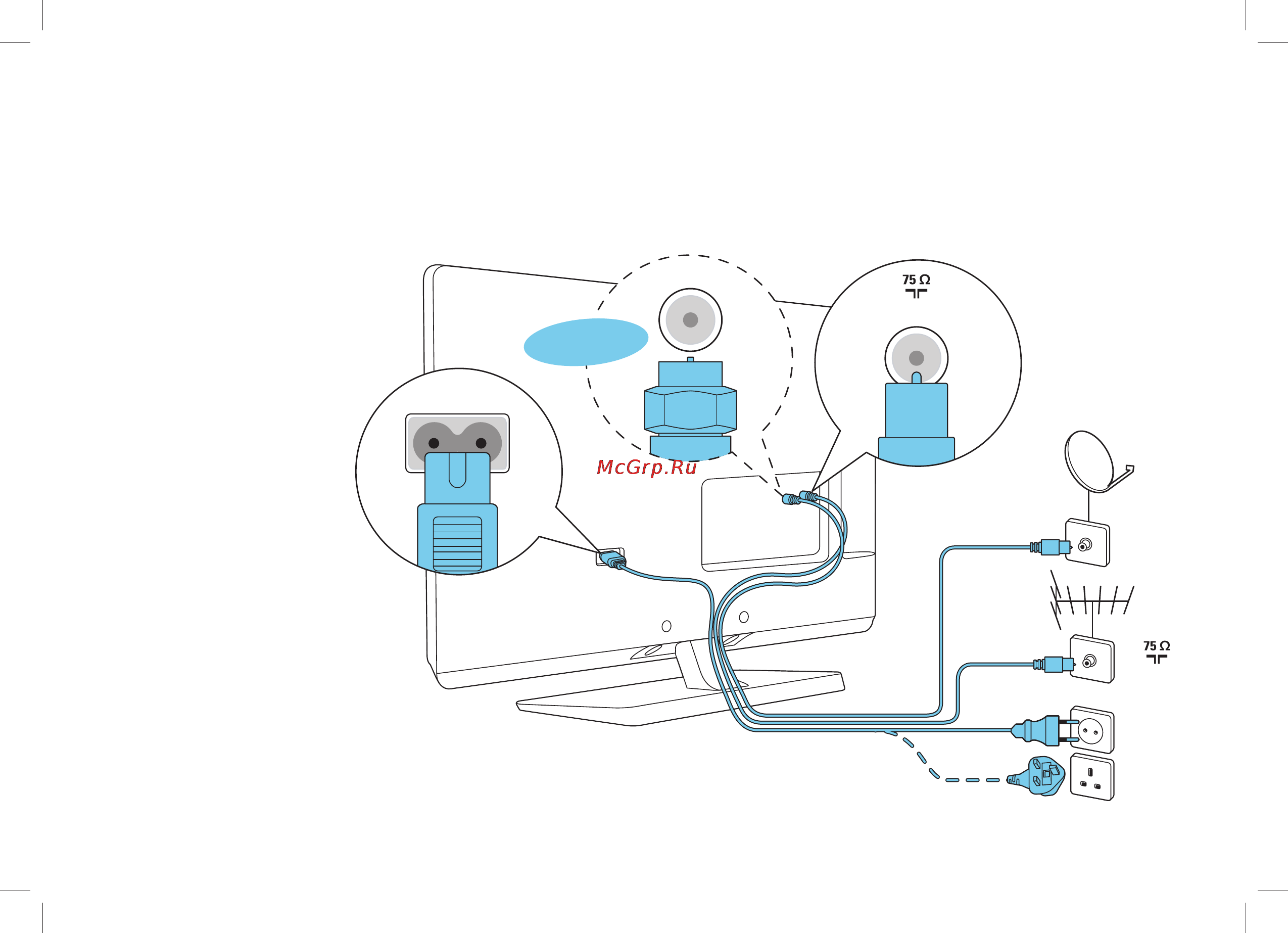 Philips 26PFL4007T [9/22] Antenna
