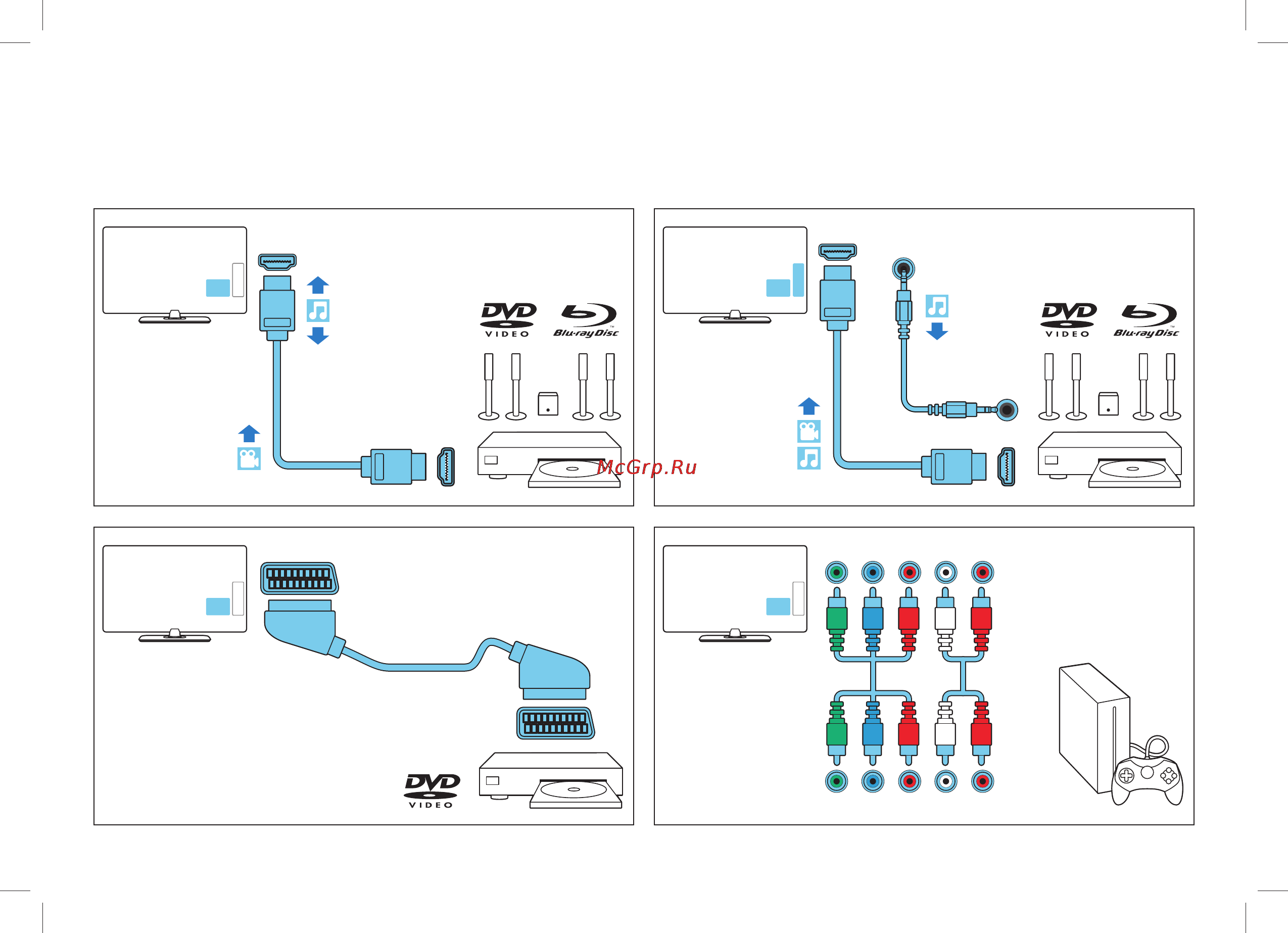 Philips 32PFL3258T/60 Инструкция по быстрому запуску онлайн [9/20] 81463