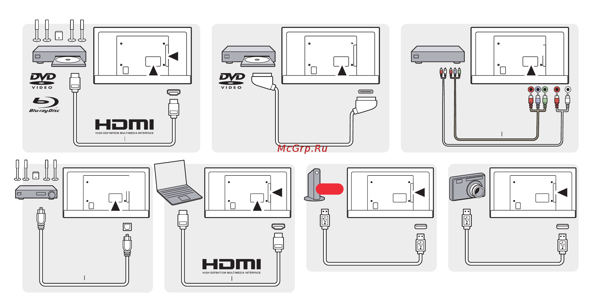Philips 42PFH6109 [7/12] Philips com connectivityguide