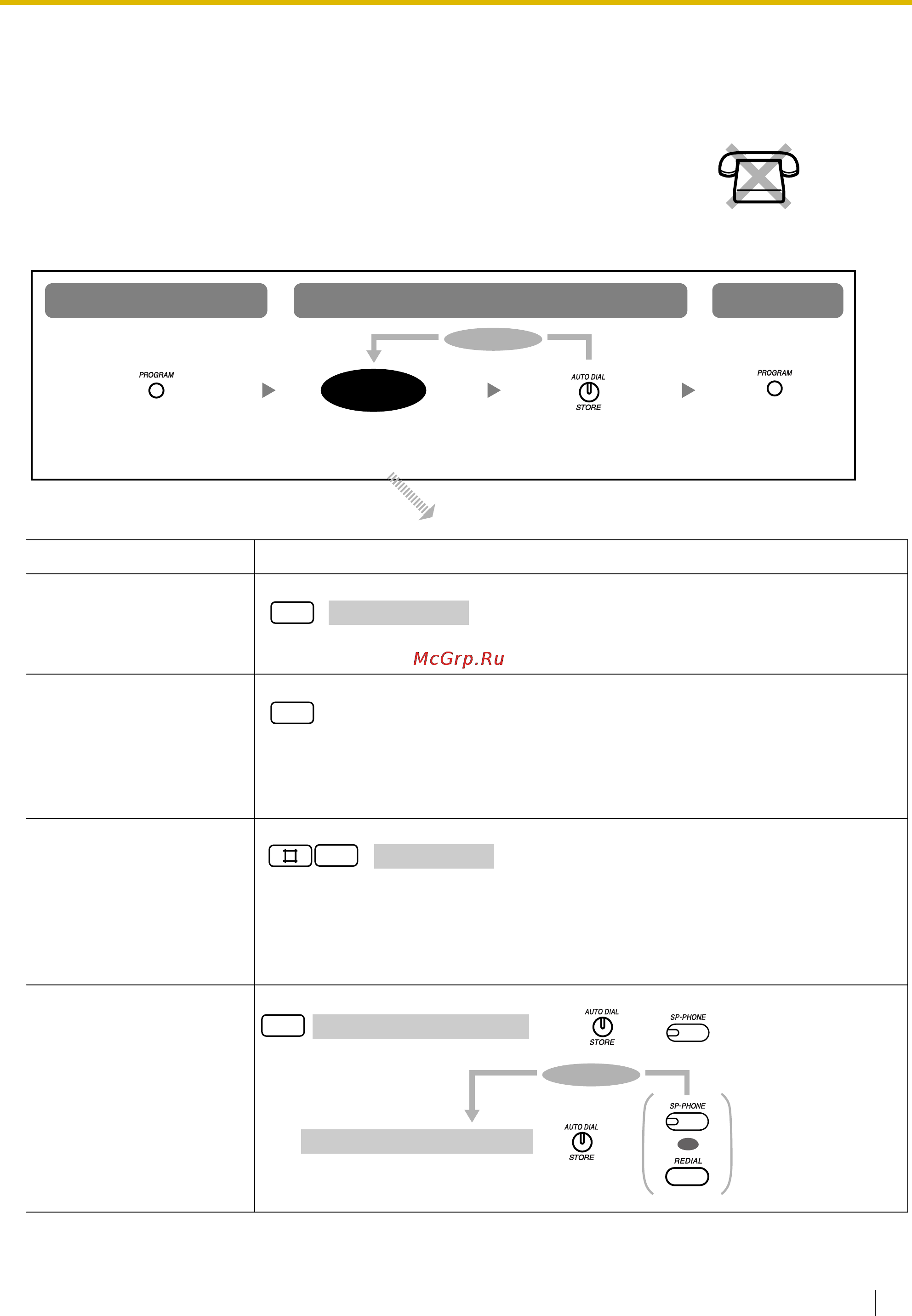 Panasonic KX-TEM824RU [129/180] 9τ0 υ π 0 π 0 θπ ζπυ00 π υ ς