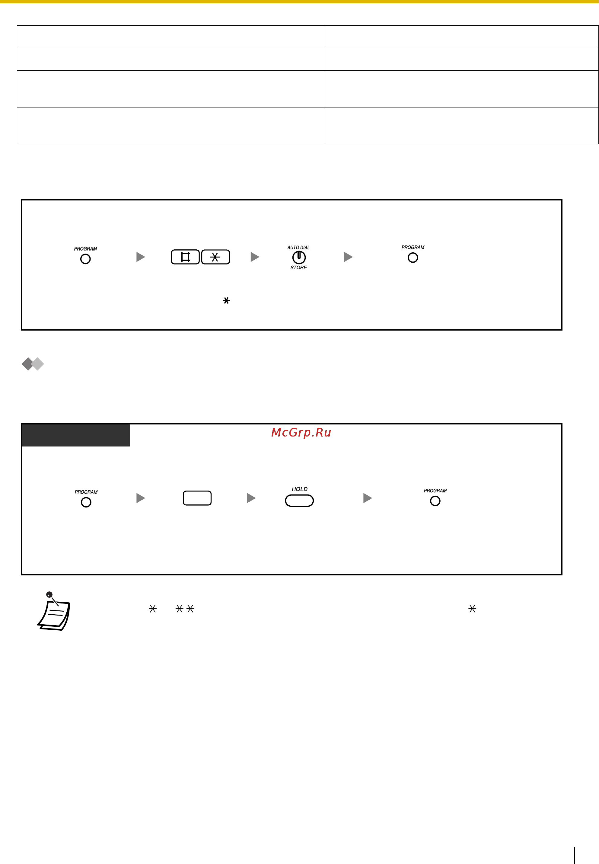 Panasonic KX-TEM824RU [137/180] Π 0 π σ ζ π ζ 0 πυ 3 2 π2 σ ζ π ζ 0 πυ