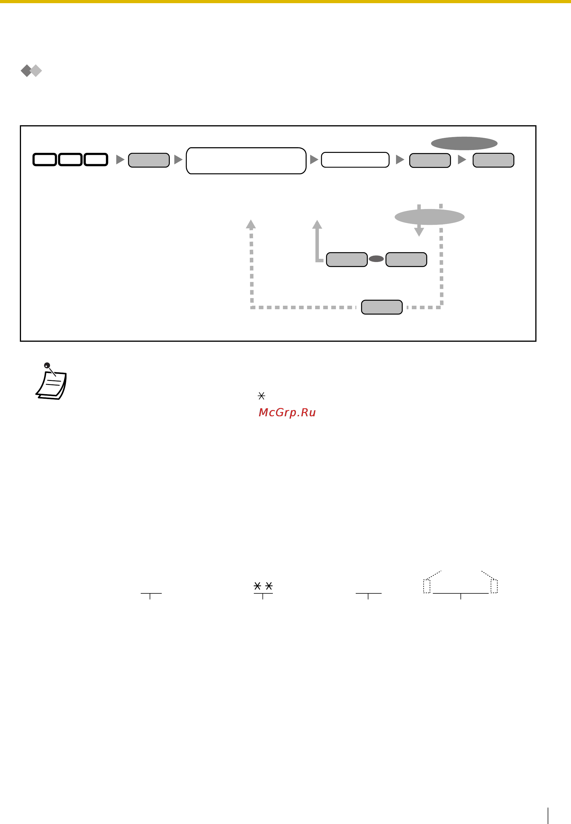 Panasonic KX-TEM824RU [147/180] 0 θπ ζπυ00 π υ