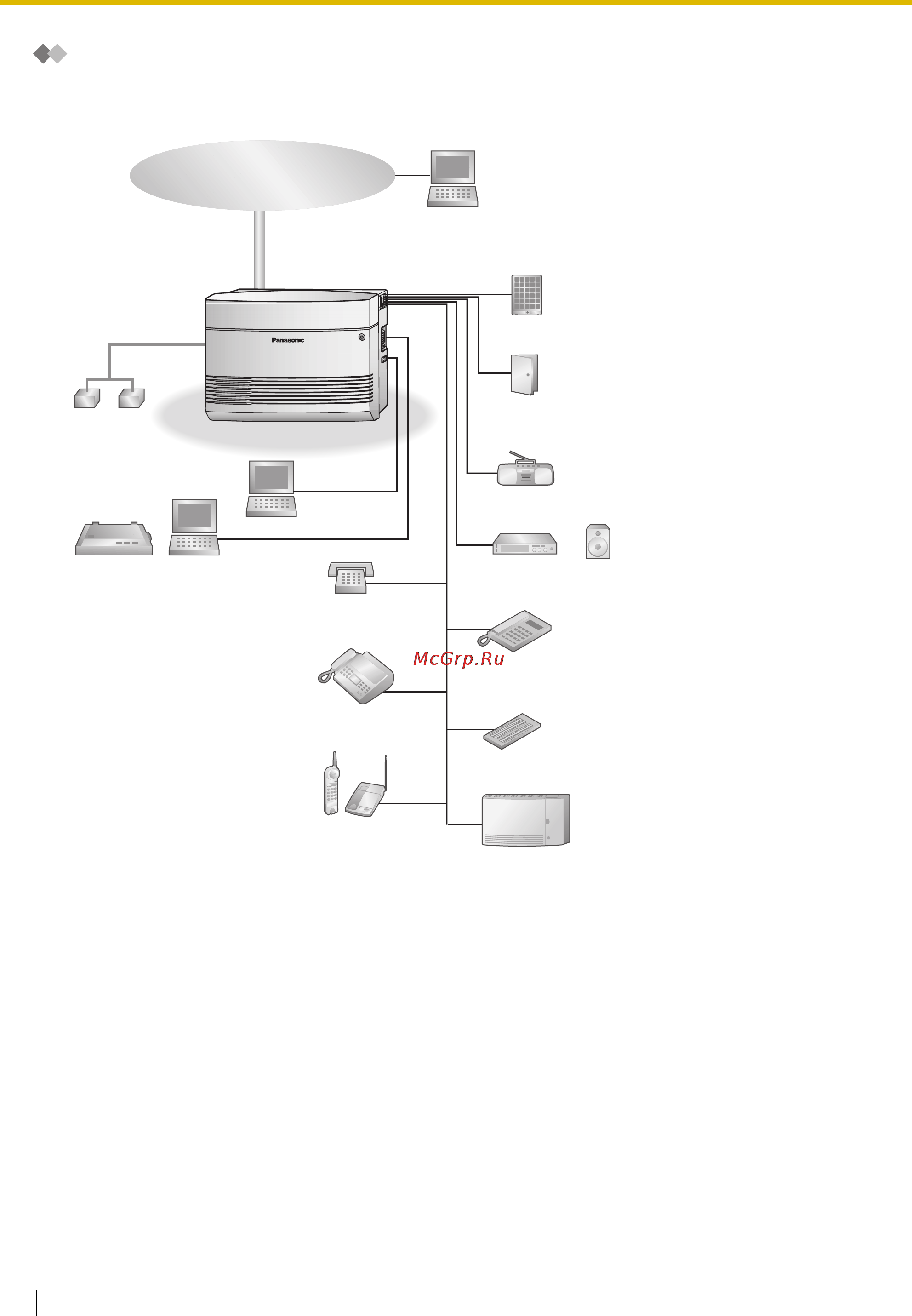 Panasonic KX-TEM824RU [20/180] Π 0 π θ 2 ψ ξ ς