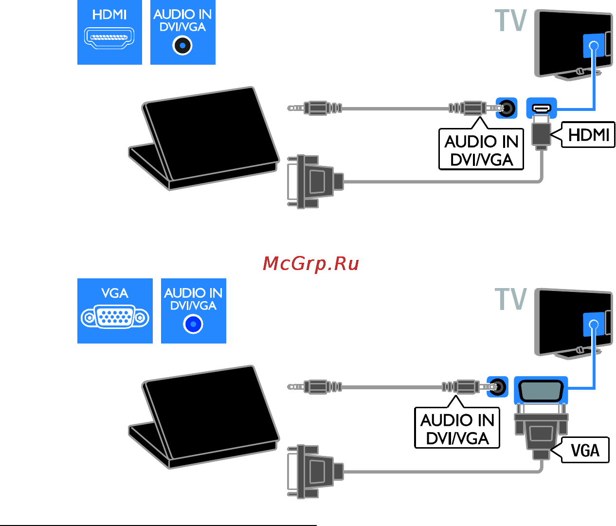 Philips 42PFL4307K [64/84] Клавиатура и мышка