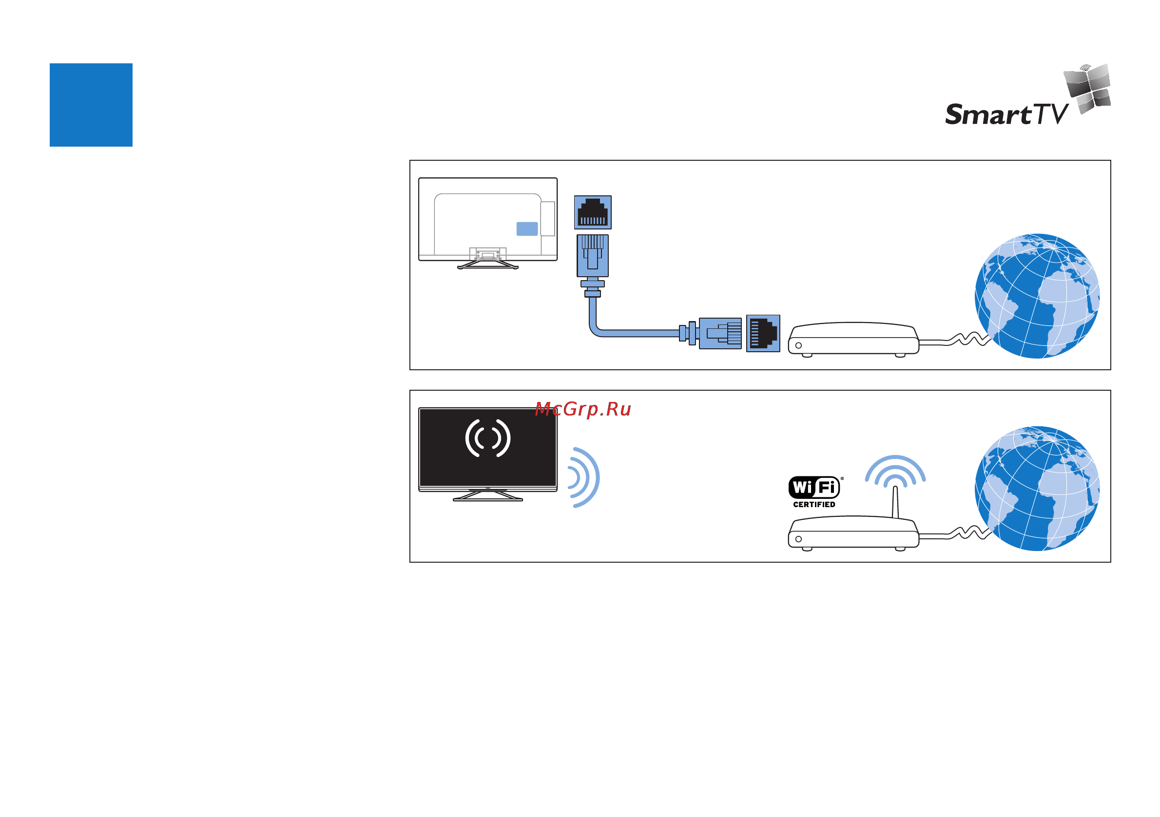 Philips 42PFL5008G [11/18] K13_5000 5500_ltm_qsg_index3_wk1309